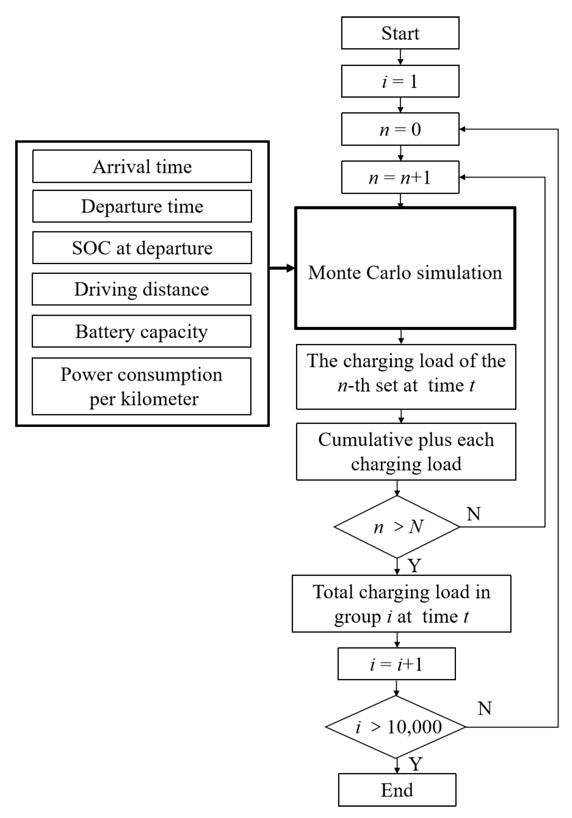 Buildings 13 00906 g002 Buildings 13 00906 g002