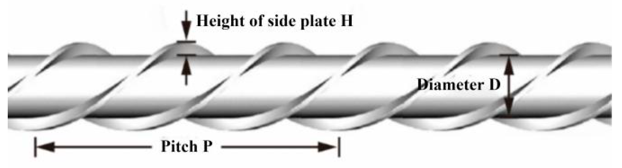 Buildings 13 00907 g015 Buildings 13 00907 g015