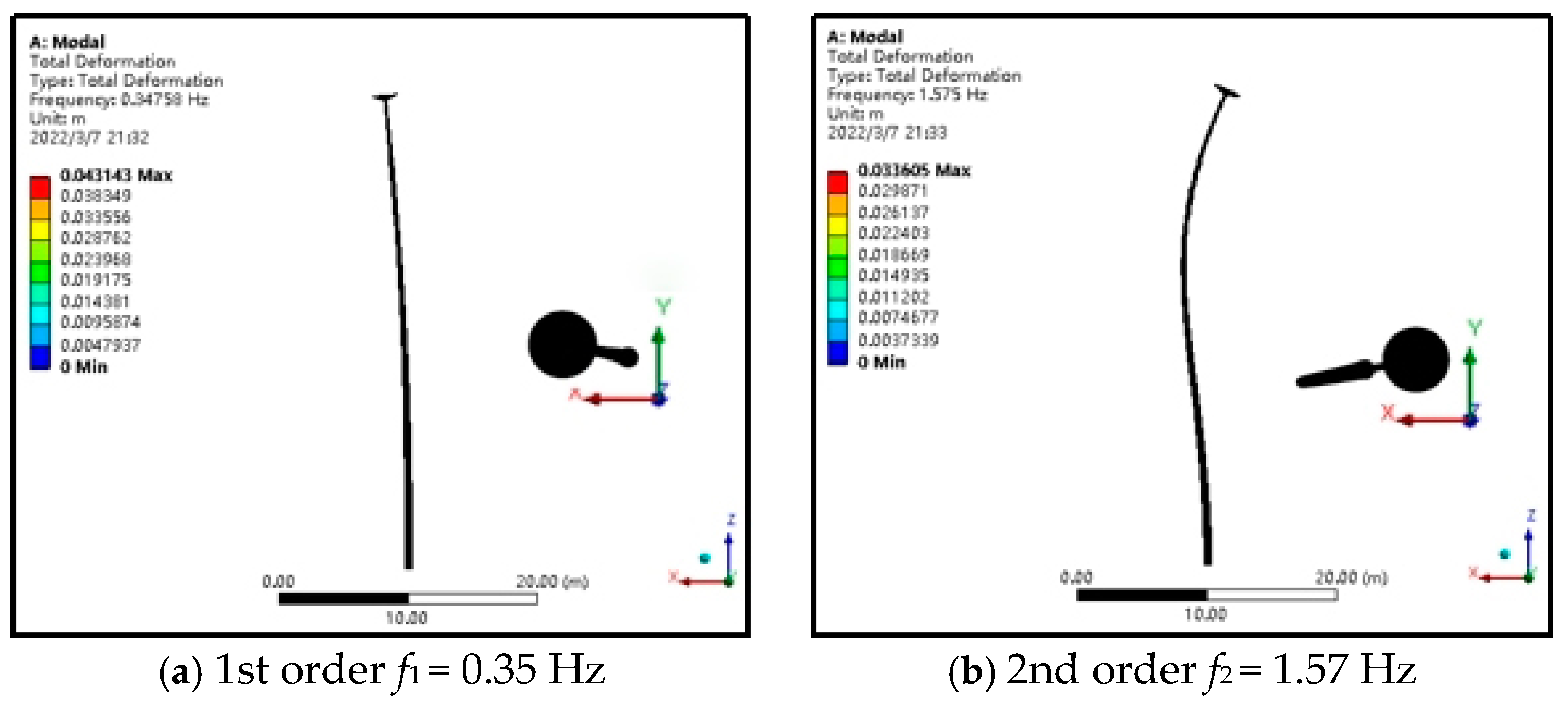 Buildings 13 00907 g024a Buildings 13 00907 g024a