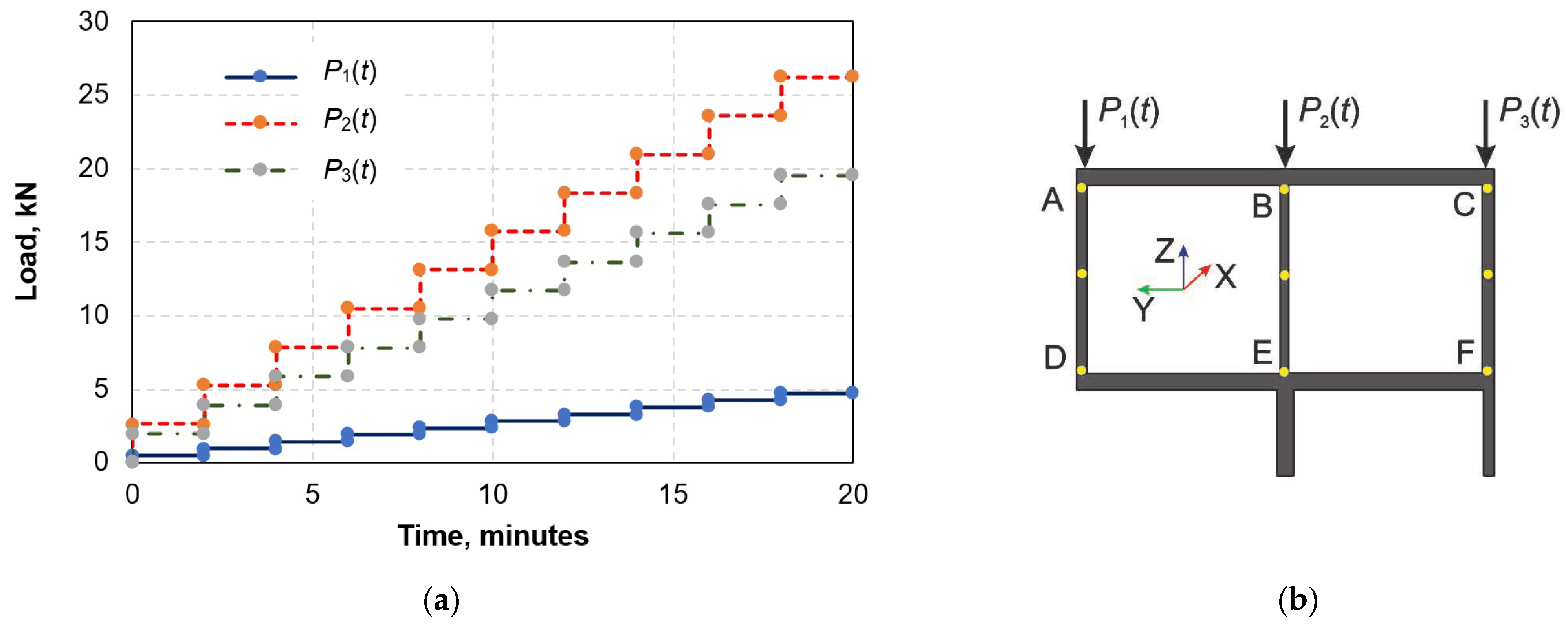 Buildings 13 00908 g006