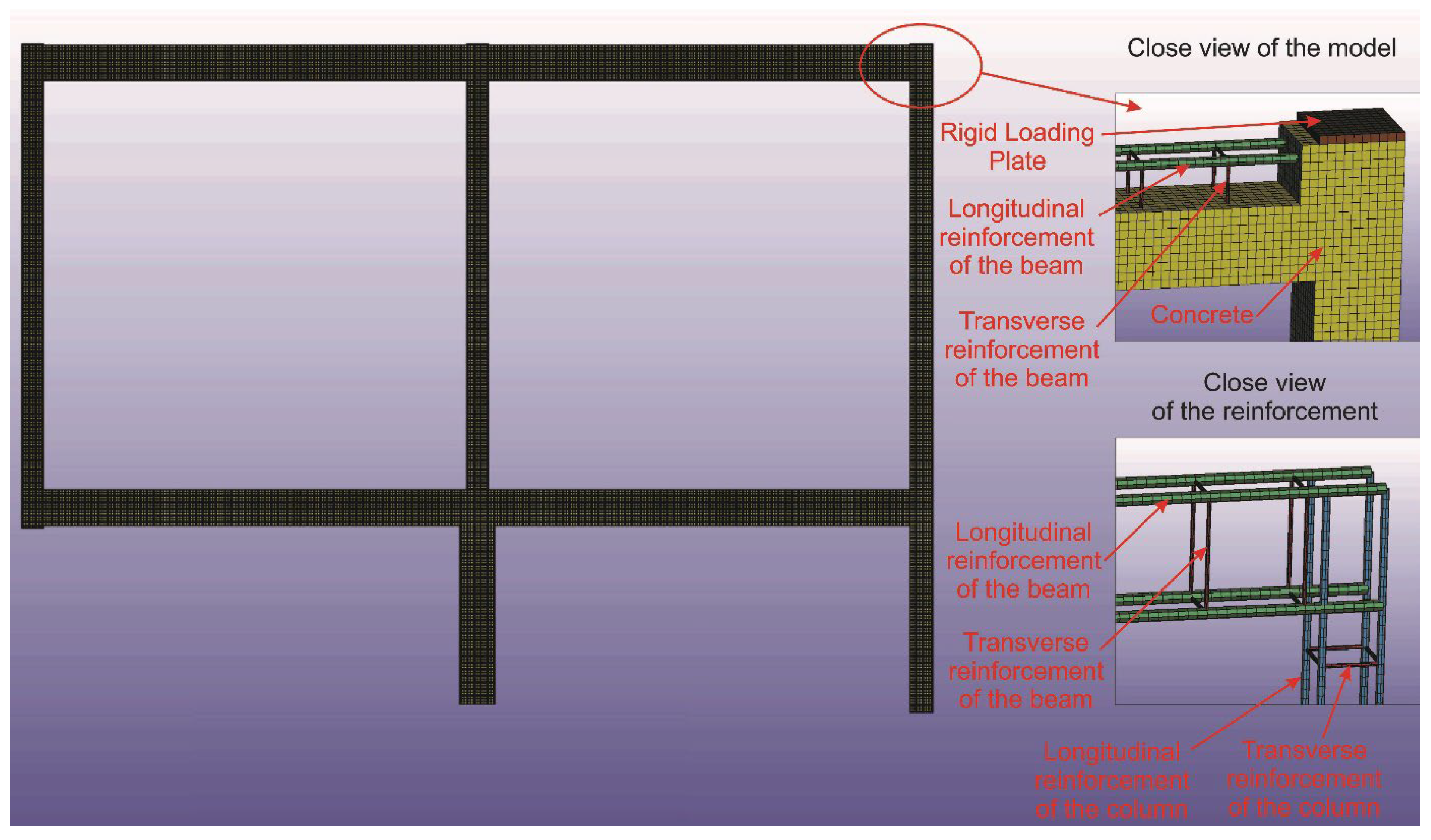 Buildings 13 00908 g013