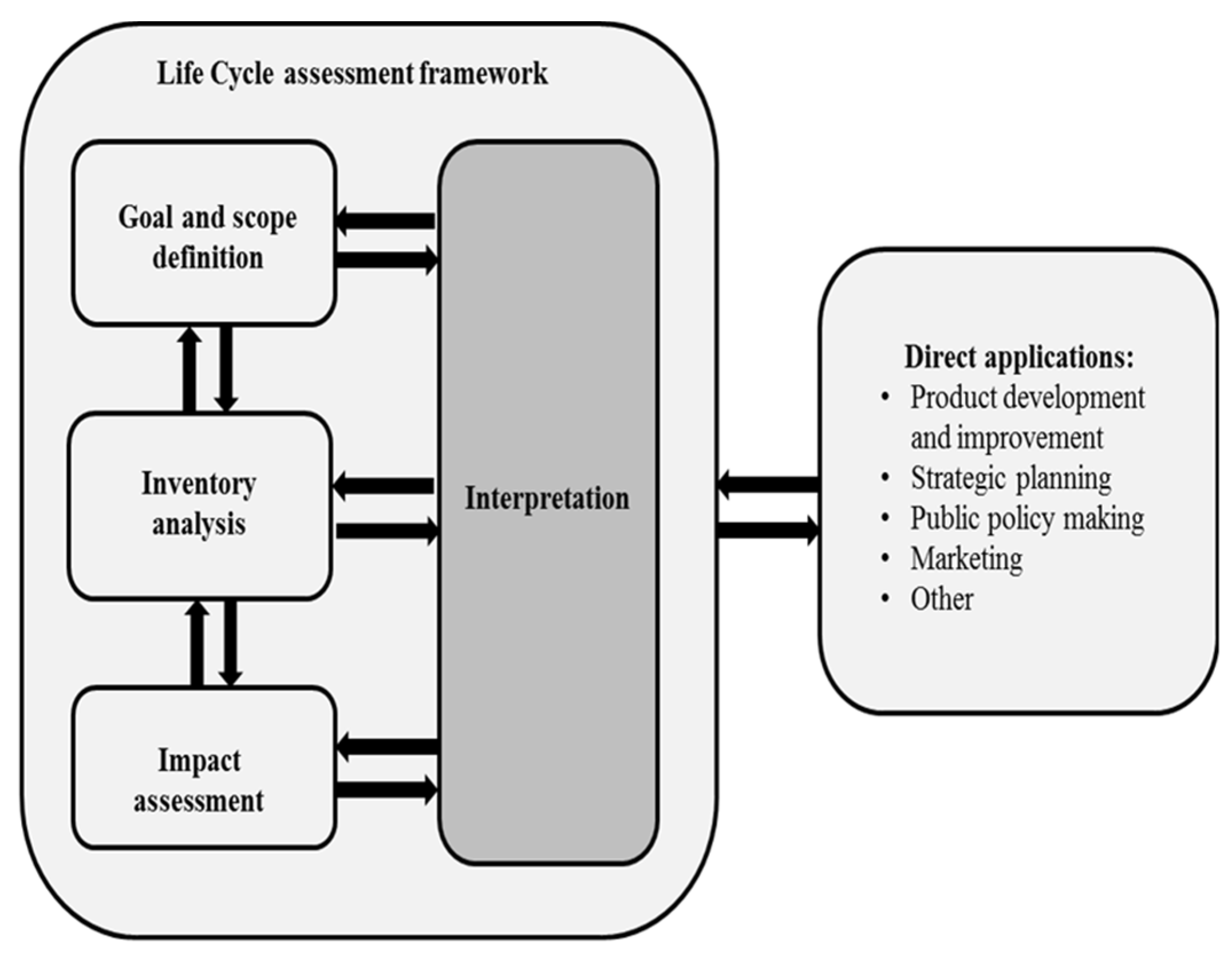 Buildings 13 00910 g001