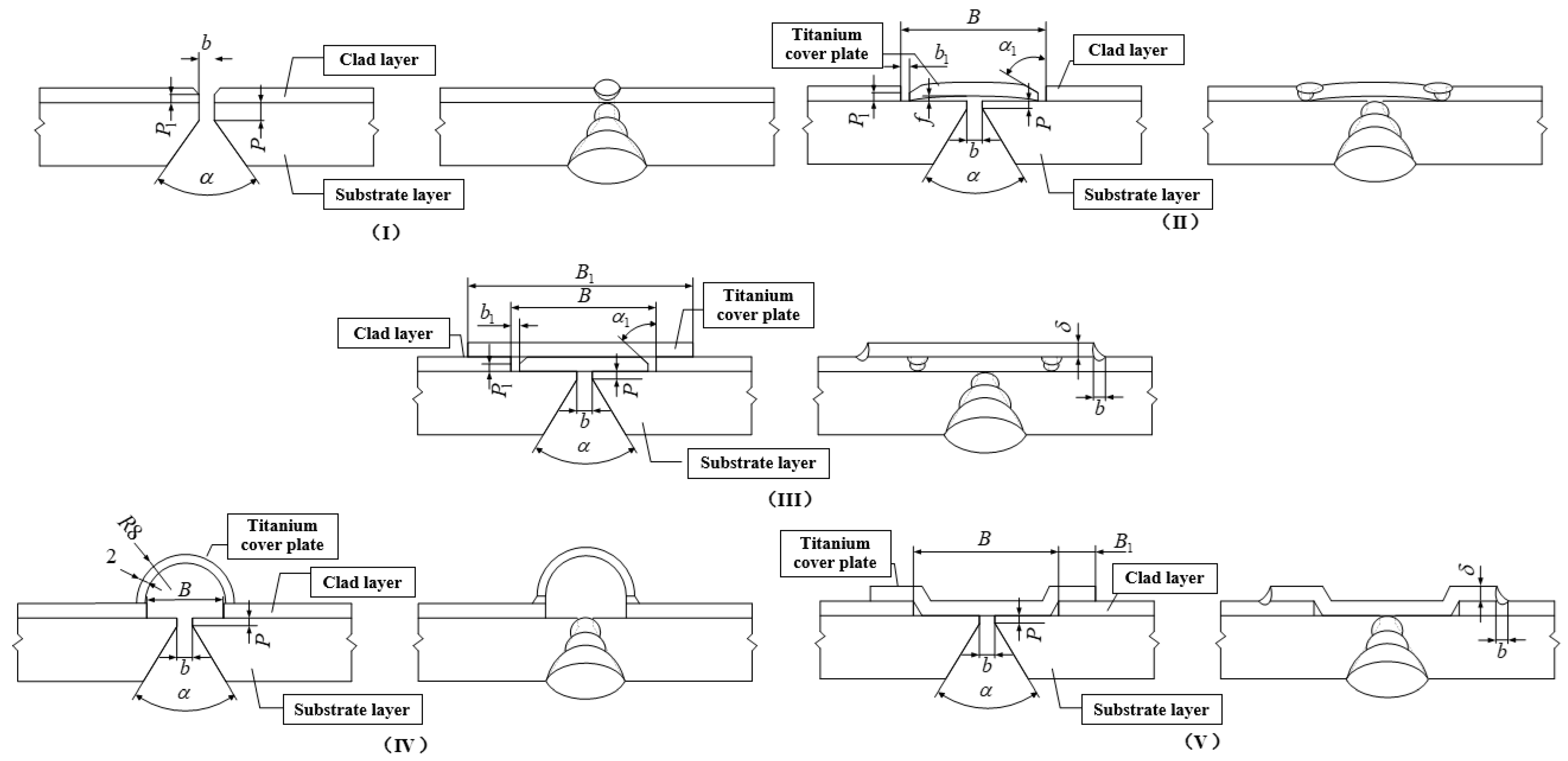 Buildings 13 00912 g001 550