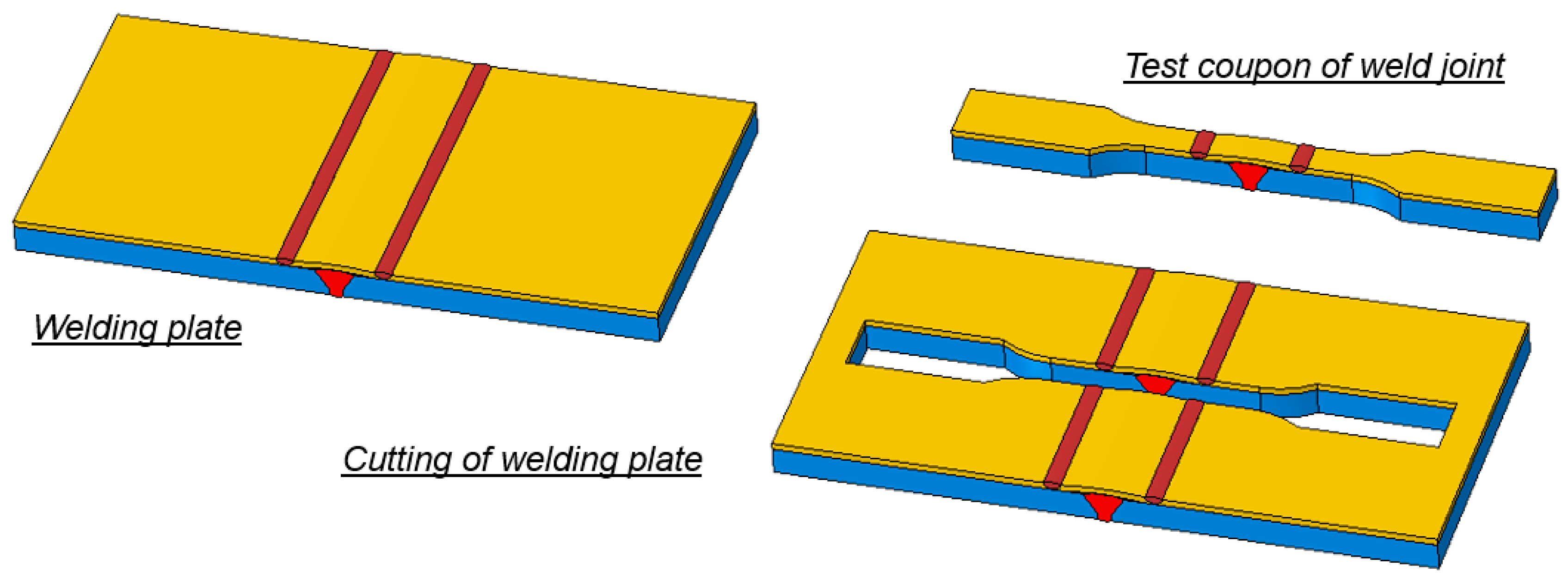 Buildings 13 00912 g005 550