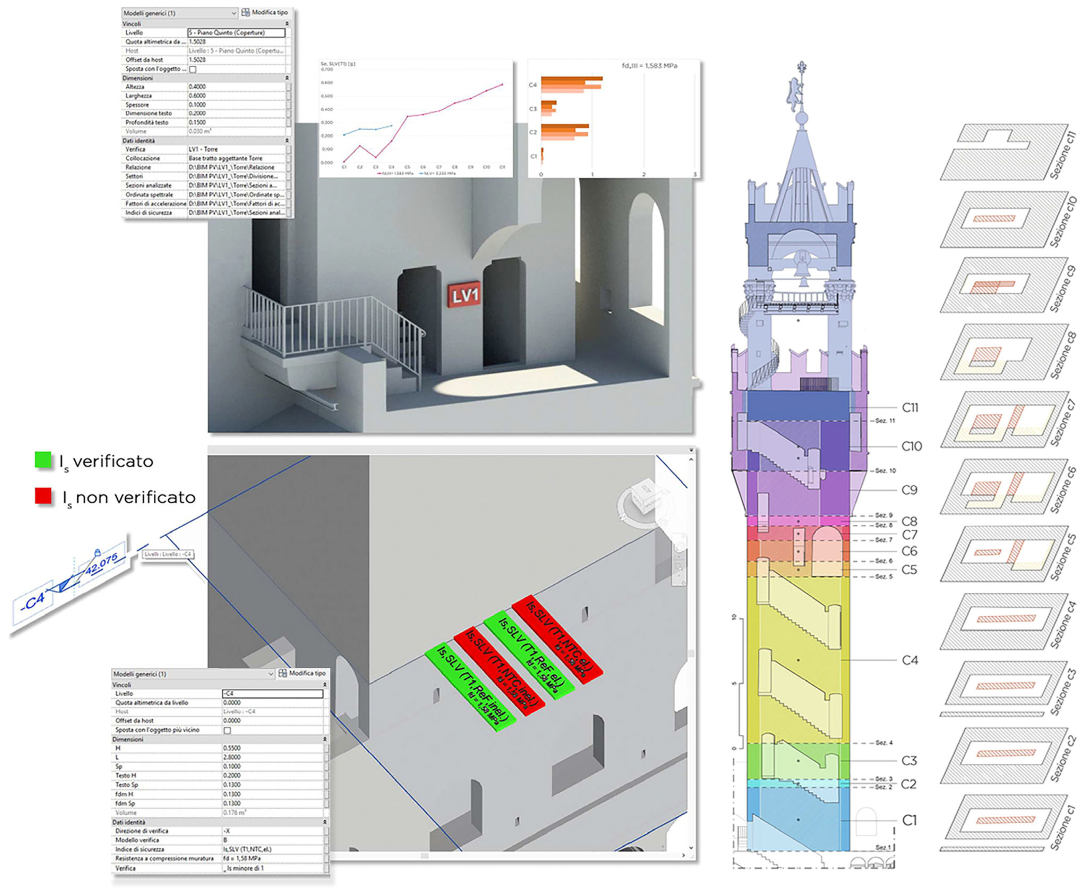 Buildings 13 00913 g011
