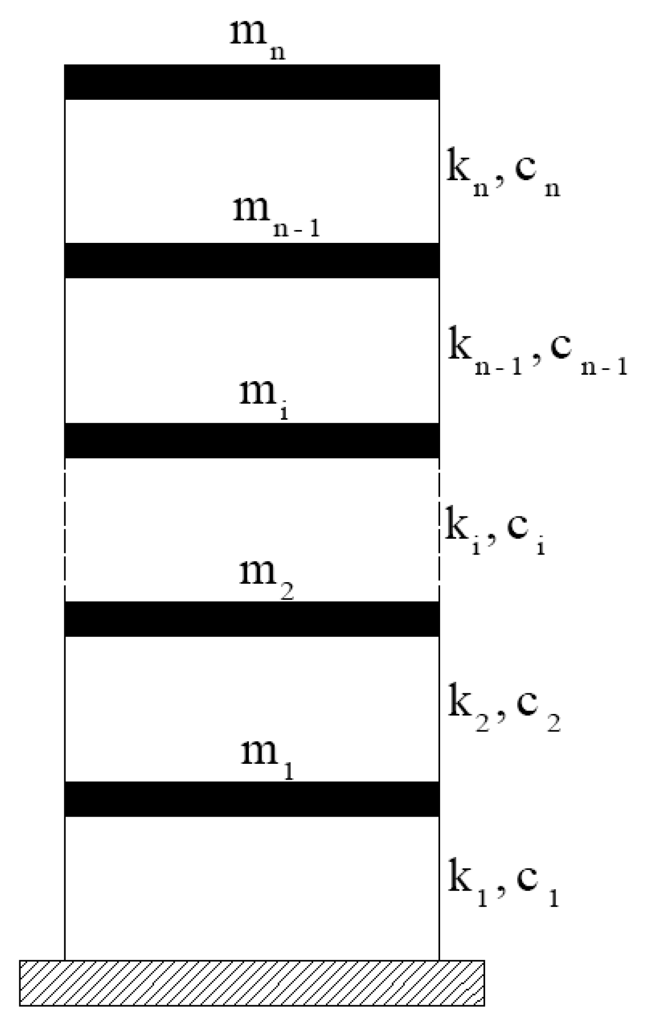 Buildings 13 00915 g001