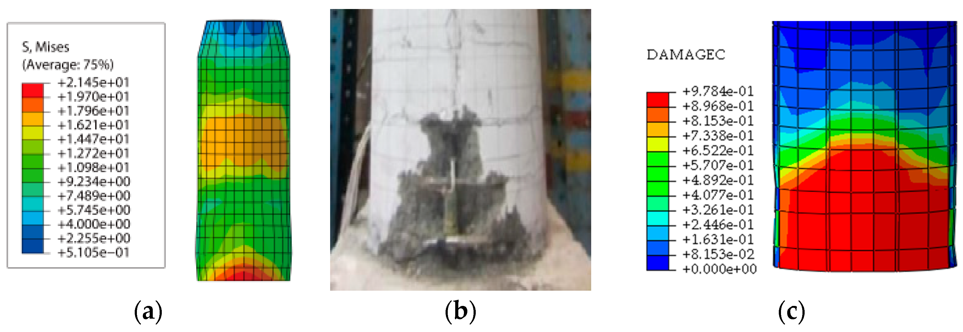 Buildings 13 00916 g005 550