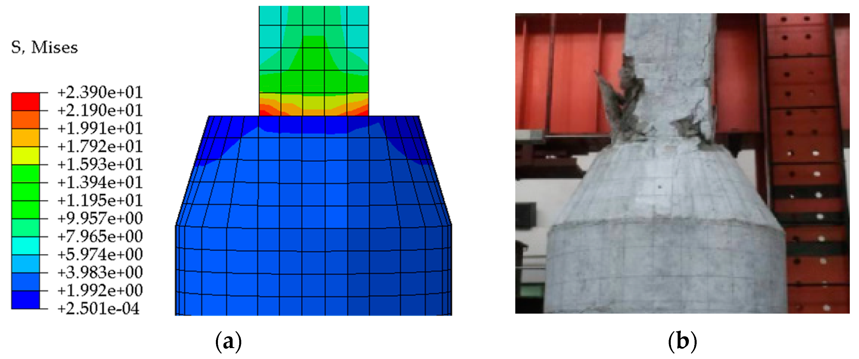 Buildings 13 00916 g009 550