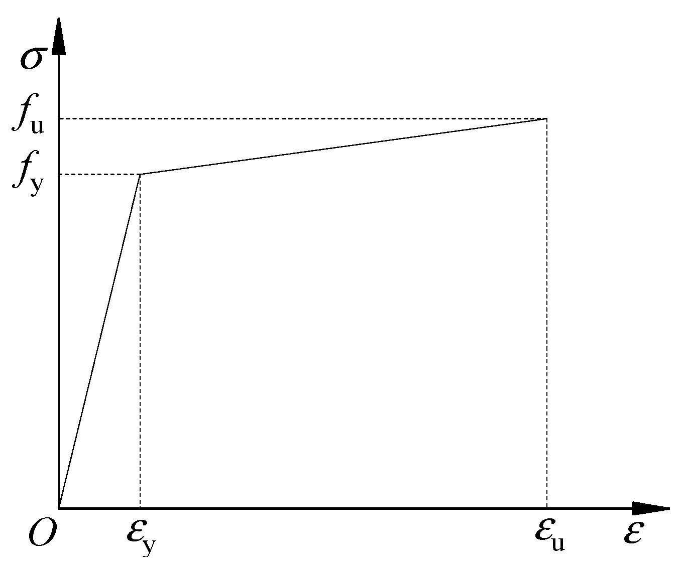 Buildings 13 00916 g012 550