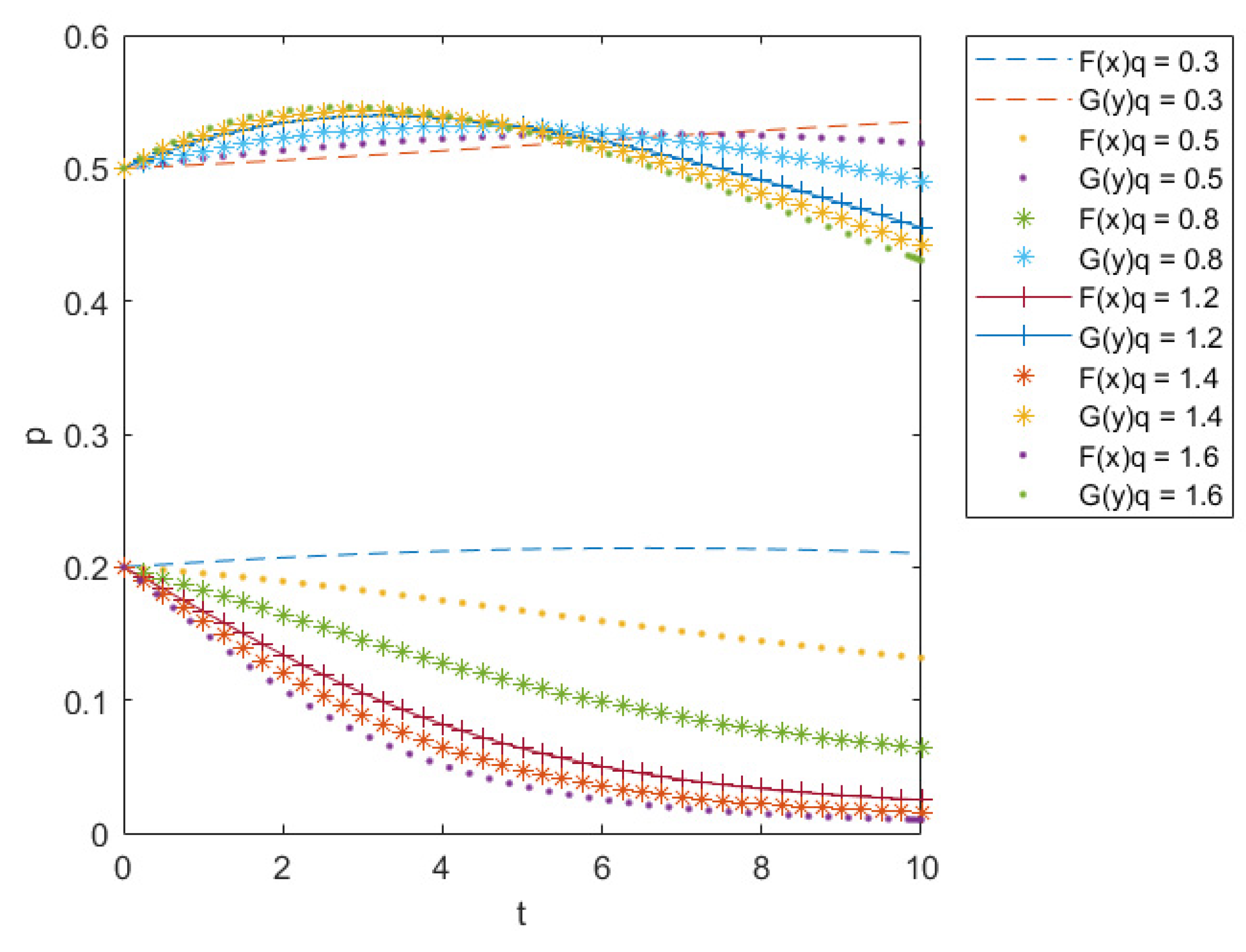 Buildings 13 00917 g004