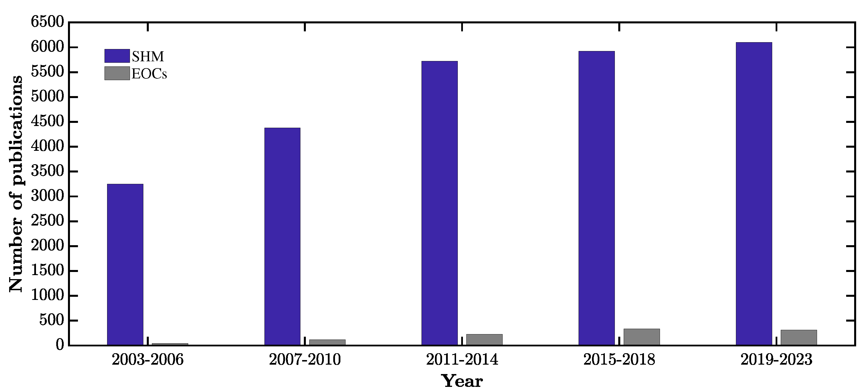 Buildings 13 00918 g002 Buildings 13 00918 g002