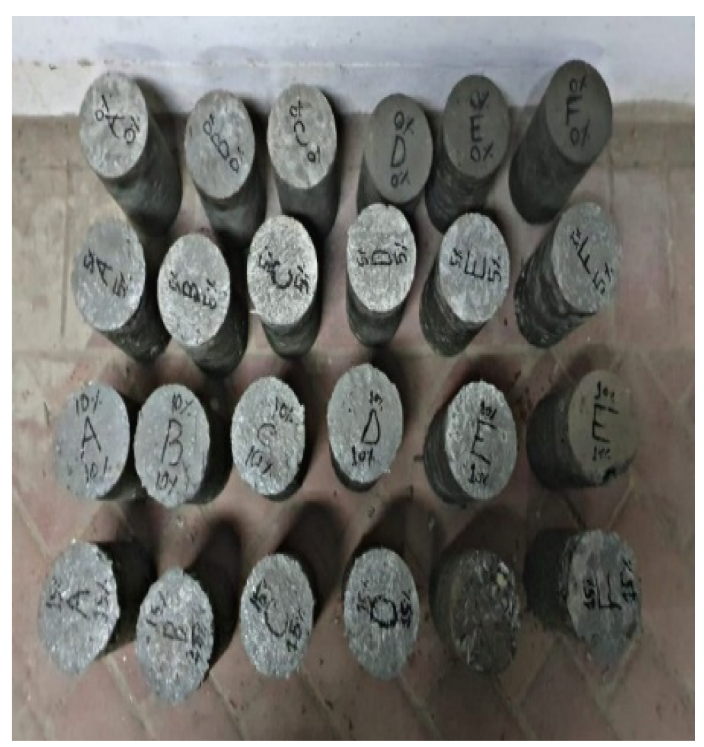 Buildings 13 00919 g005 Buildings 13 00919 g005