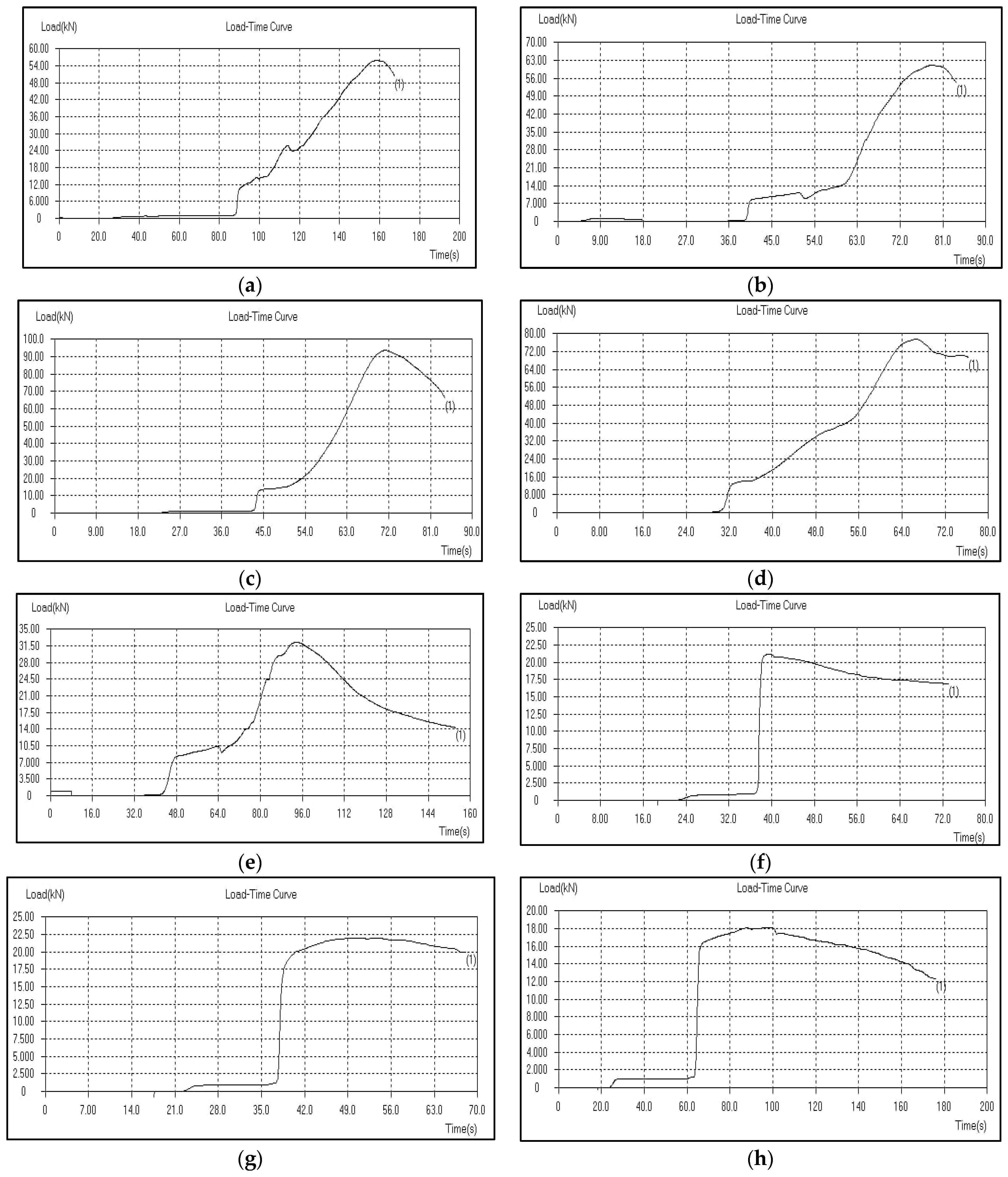 Buildings 13 00919 g013 Buildings 13 00919 g013
