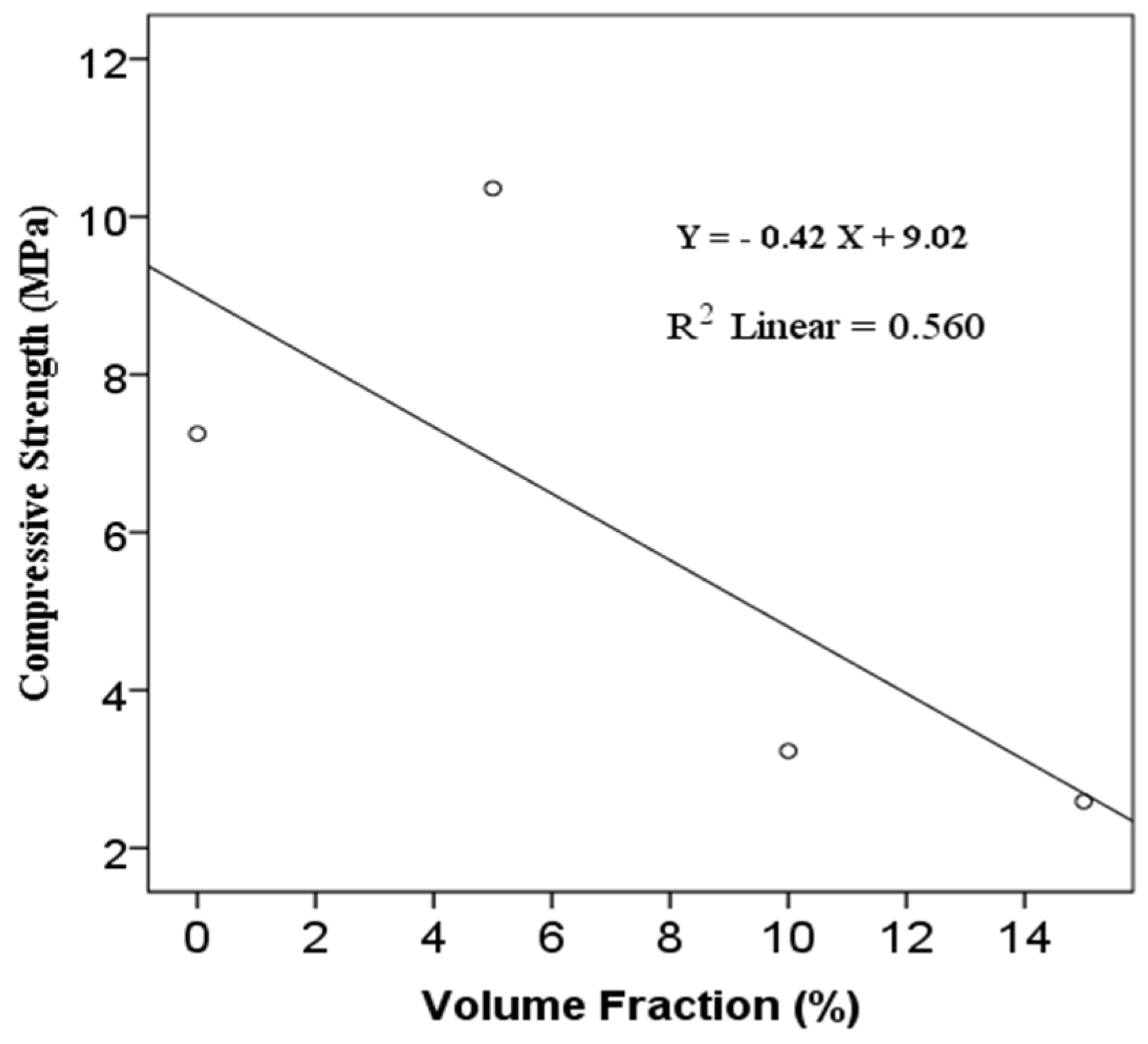 Buildings 13 00919 g014 Buildings 13 00919 g014