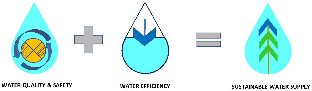 Buildings 13 00921 g001 Buildings 13 00921 g001