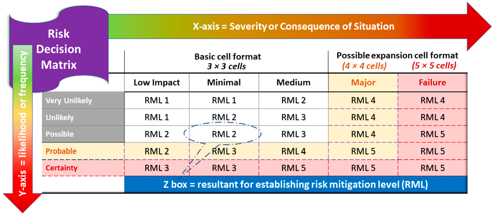 Buildings 13 00921 g002 Buildings 13 00921 g002