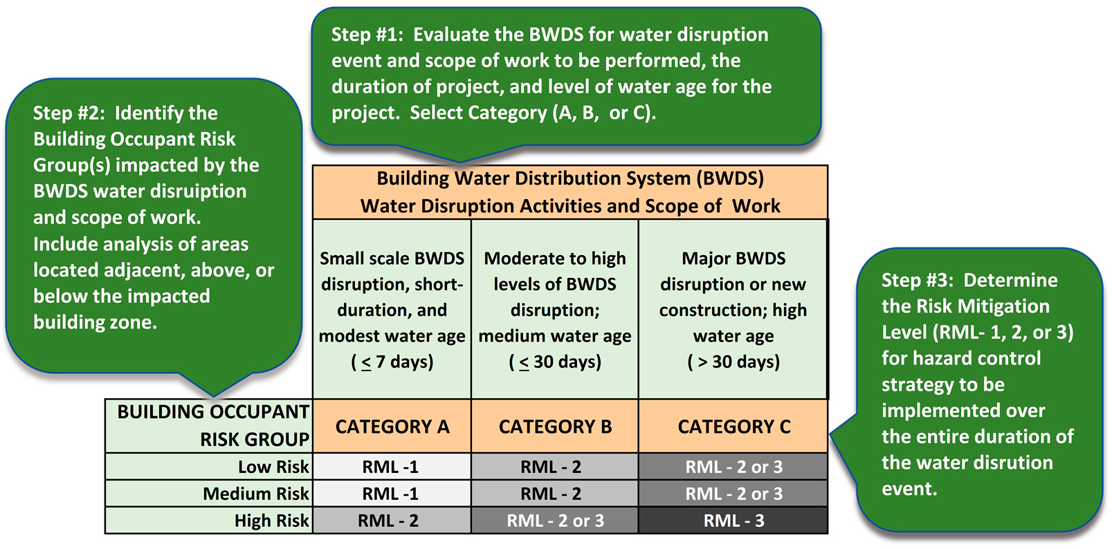 Buildings 13 00921 g003 Buildings 13 00921 g003