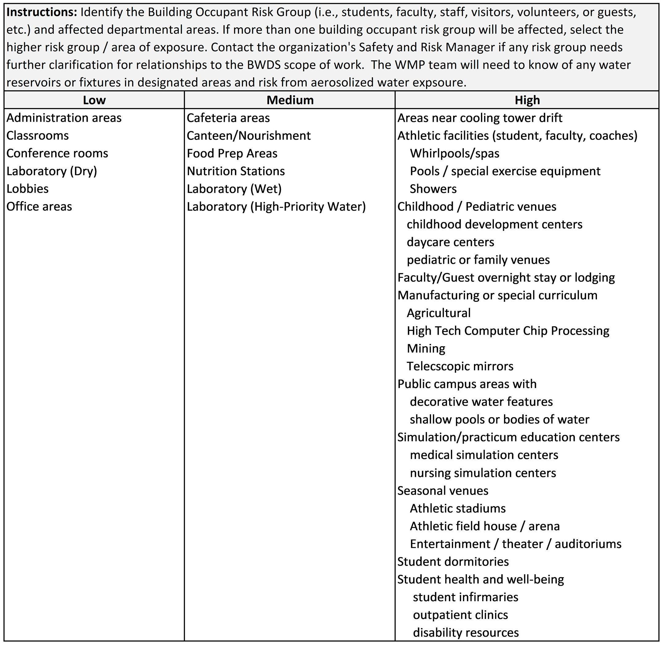 Buildings 13 00921 g005 Buildings 13 00921 g005