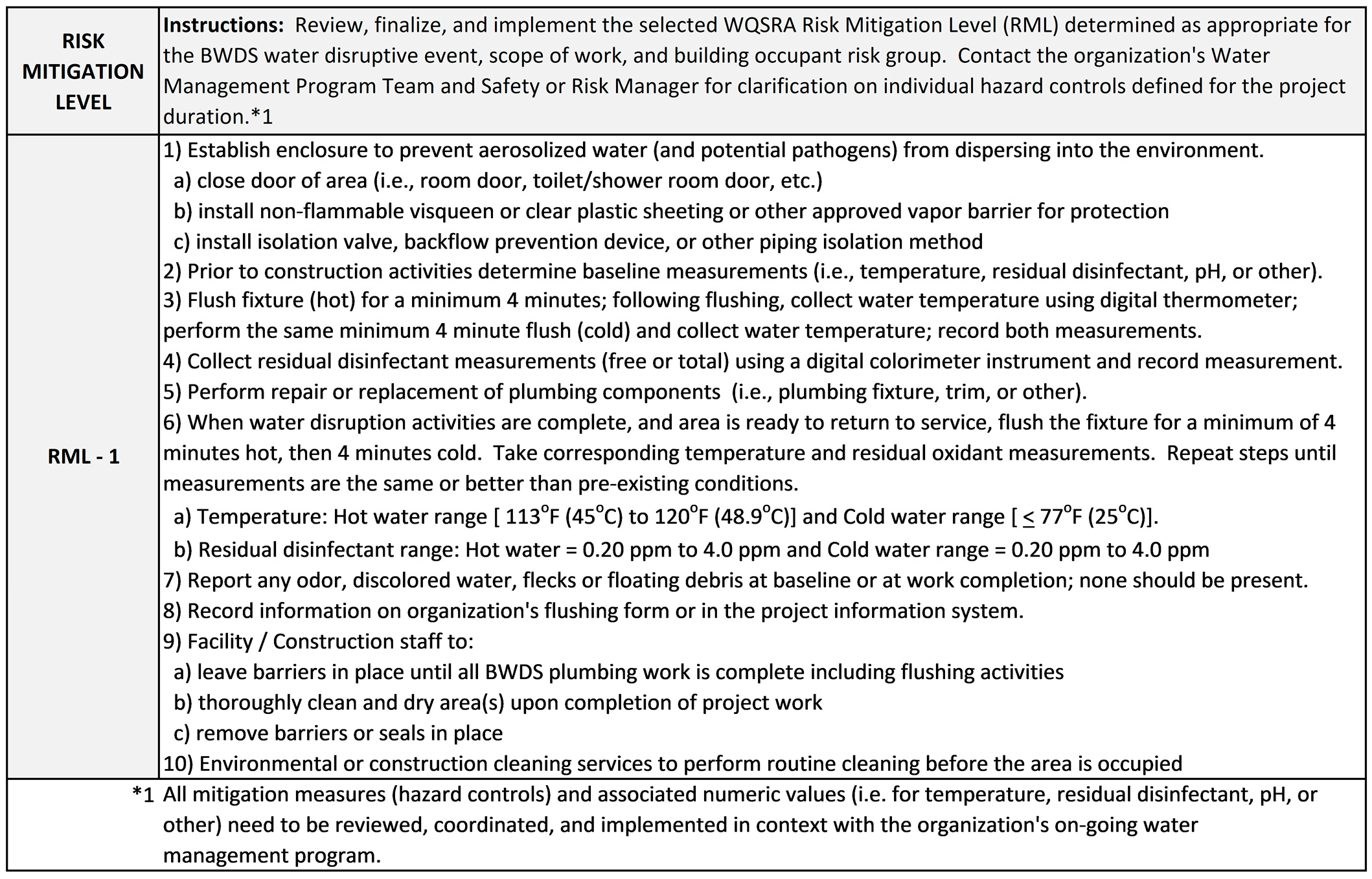 Buildings 13 00921 g006 Buildings 13 00921 g006