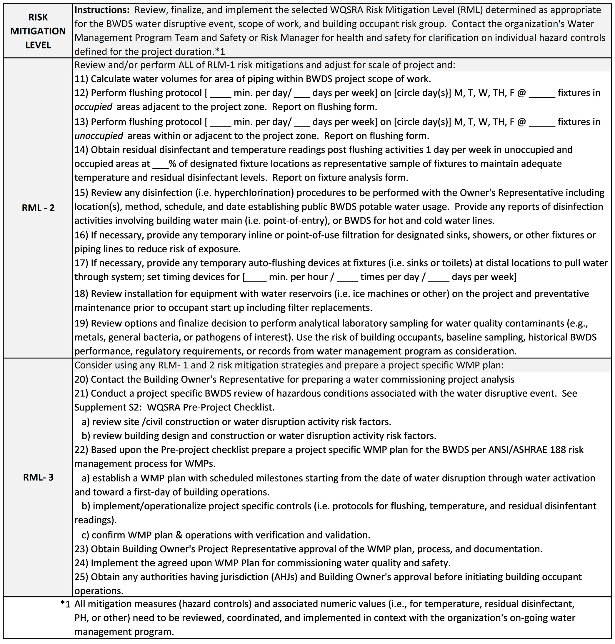 Buildings 13 00921 g007 Buildings 13 00921 g007