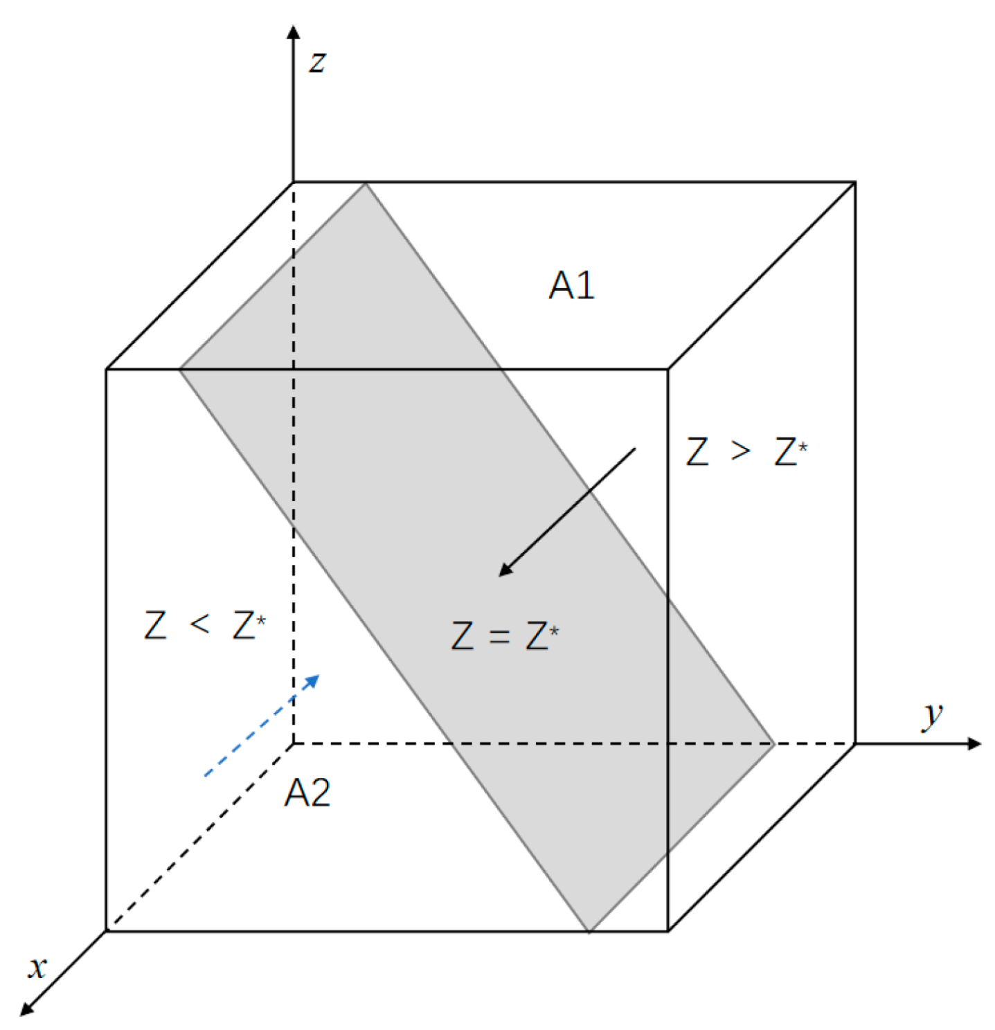Buildings 13 00922 g002