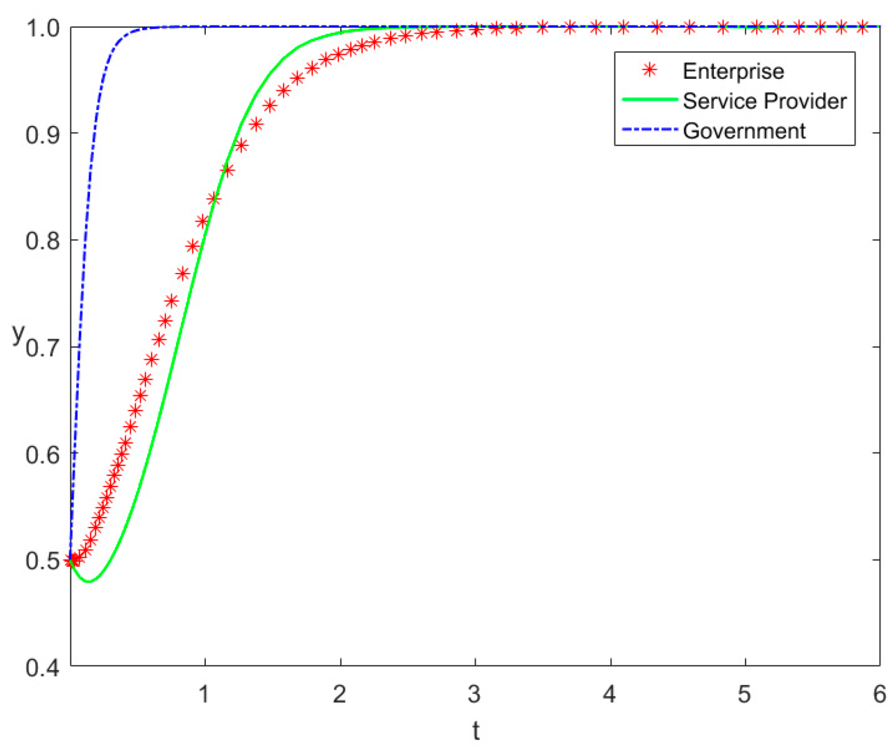 Buildings 13 00922 g005