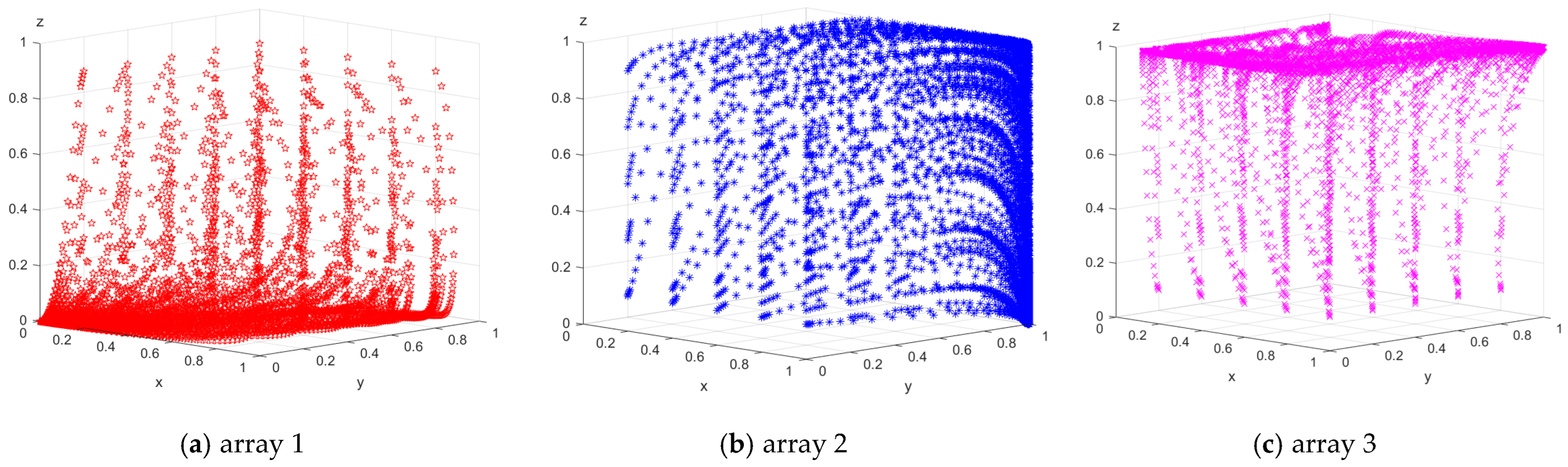Buildings 13 00922 g012