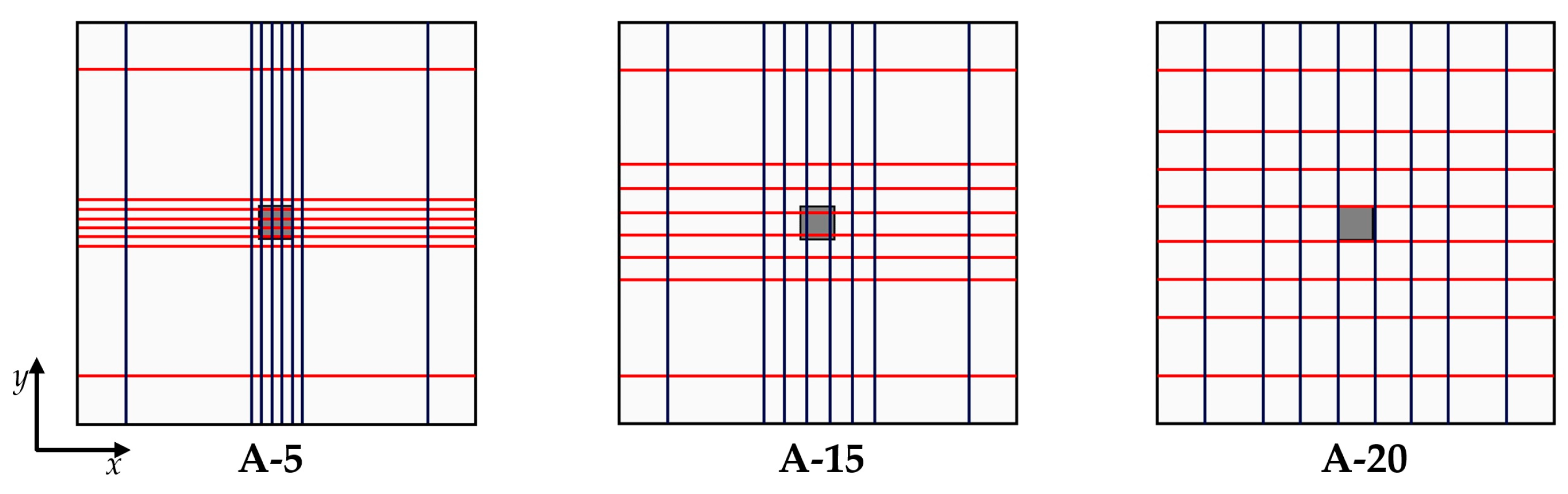Buildings 13 00923 g012 Buildings 13 00923 g012