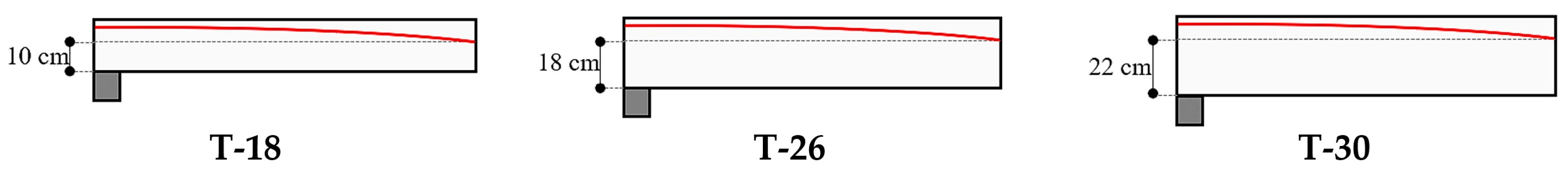 Buildings 13 00923 g013 Buildings 13 00923 g013