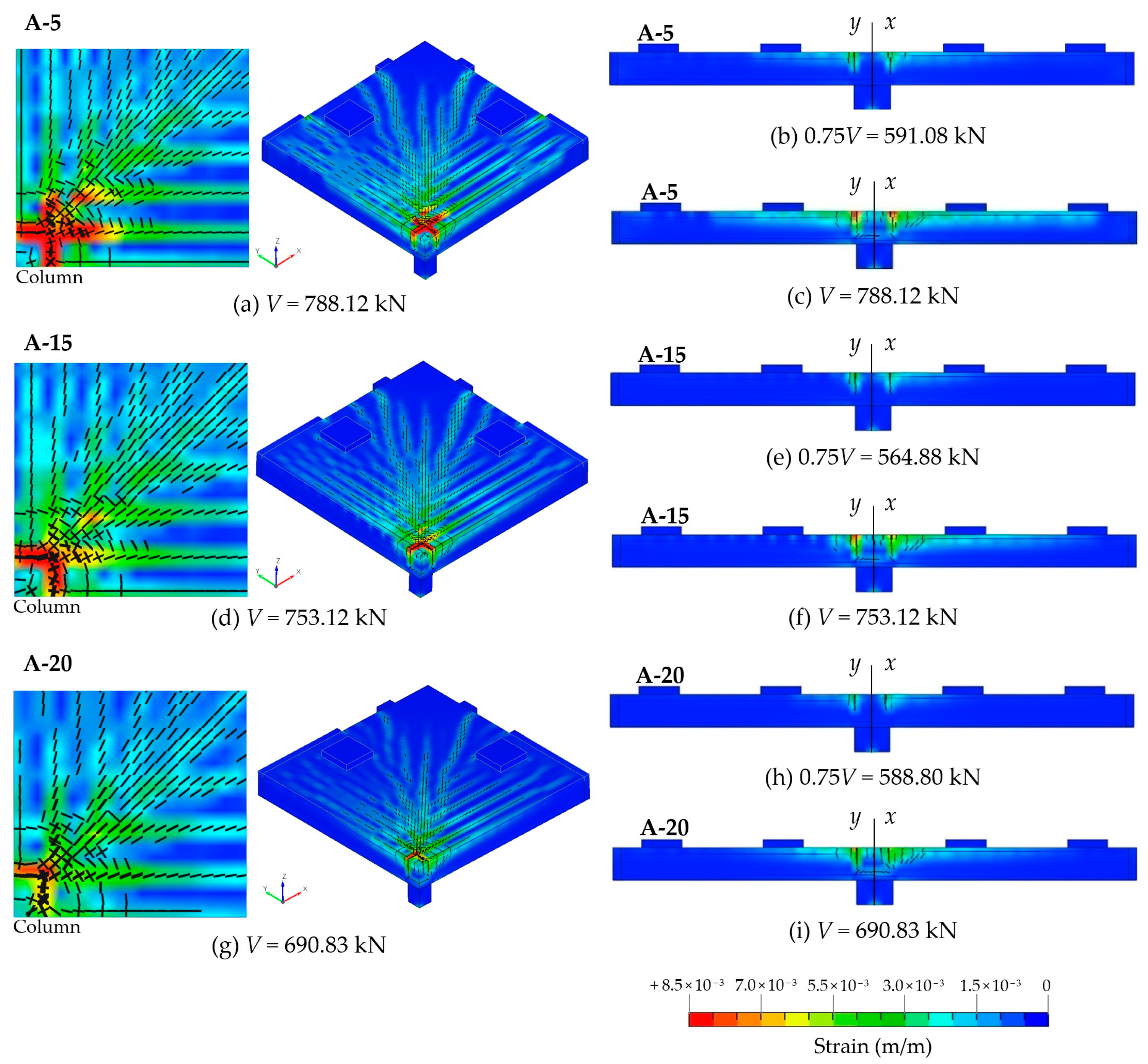 Buildings 13 00923 g015 Buildings 13 00923 g015