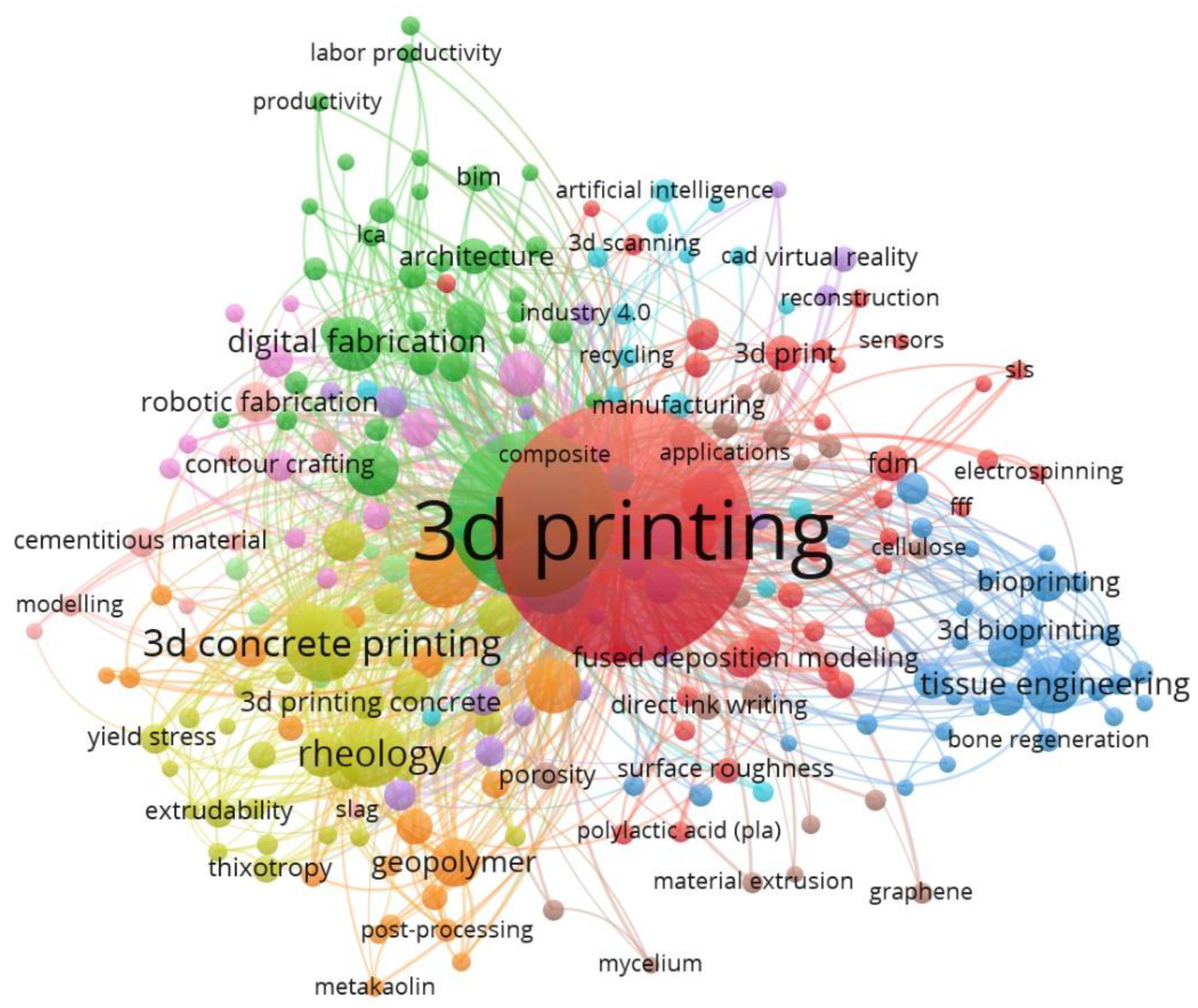 Buildings 13 00924 g002 Buildings 13 00924 g002