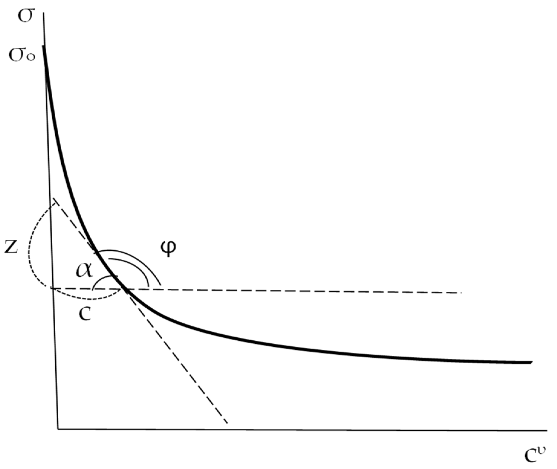 Buildings 13 00925 g003