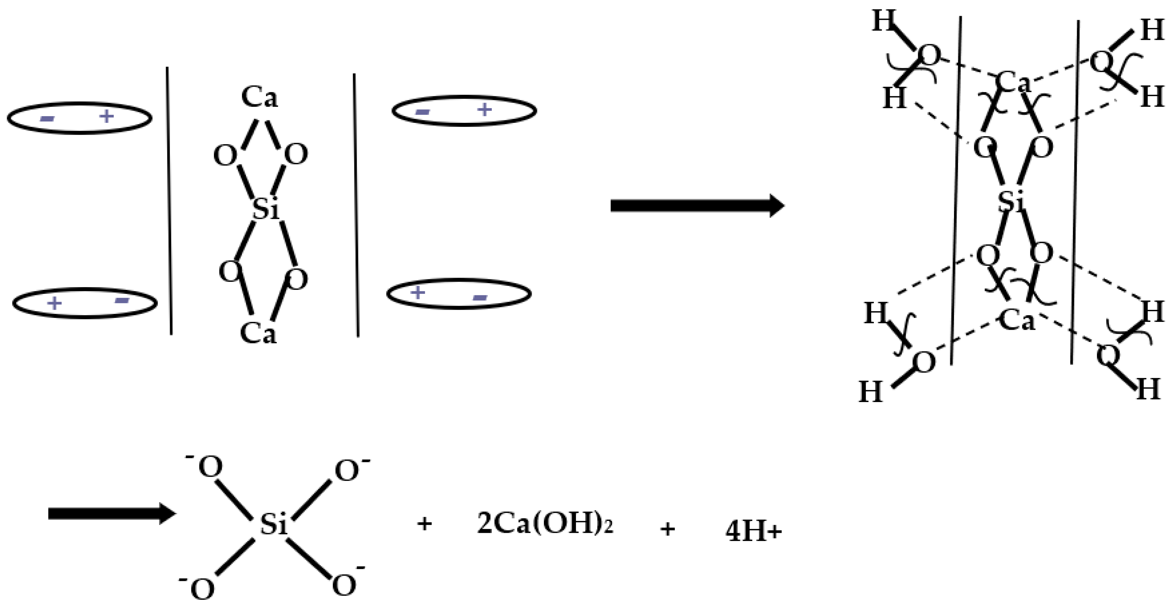 Buildings 13 00925 g008