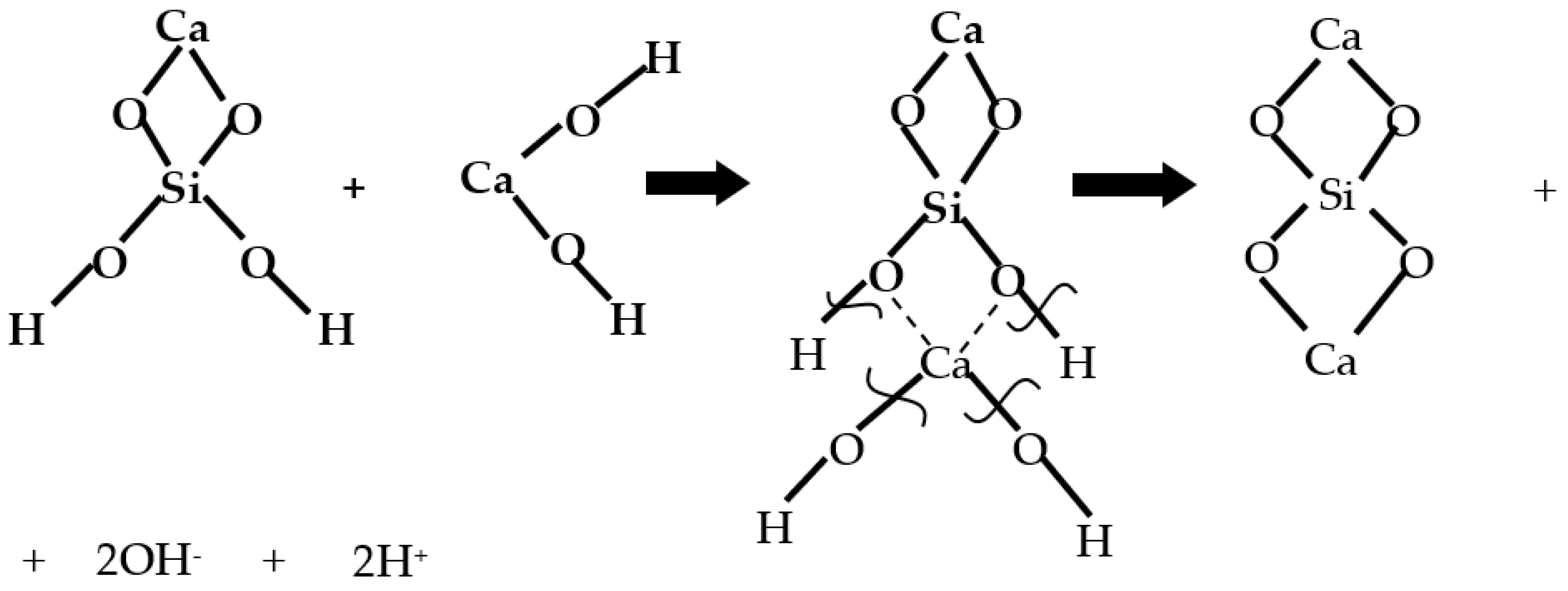 Buildings 13 00925 g009