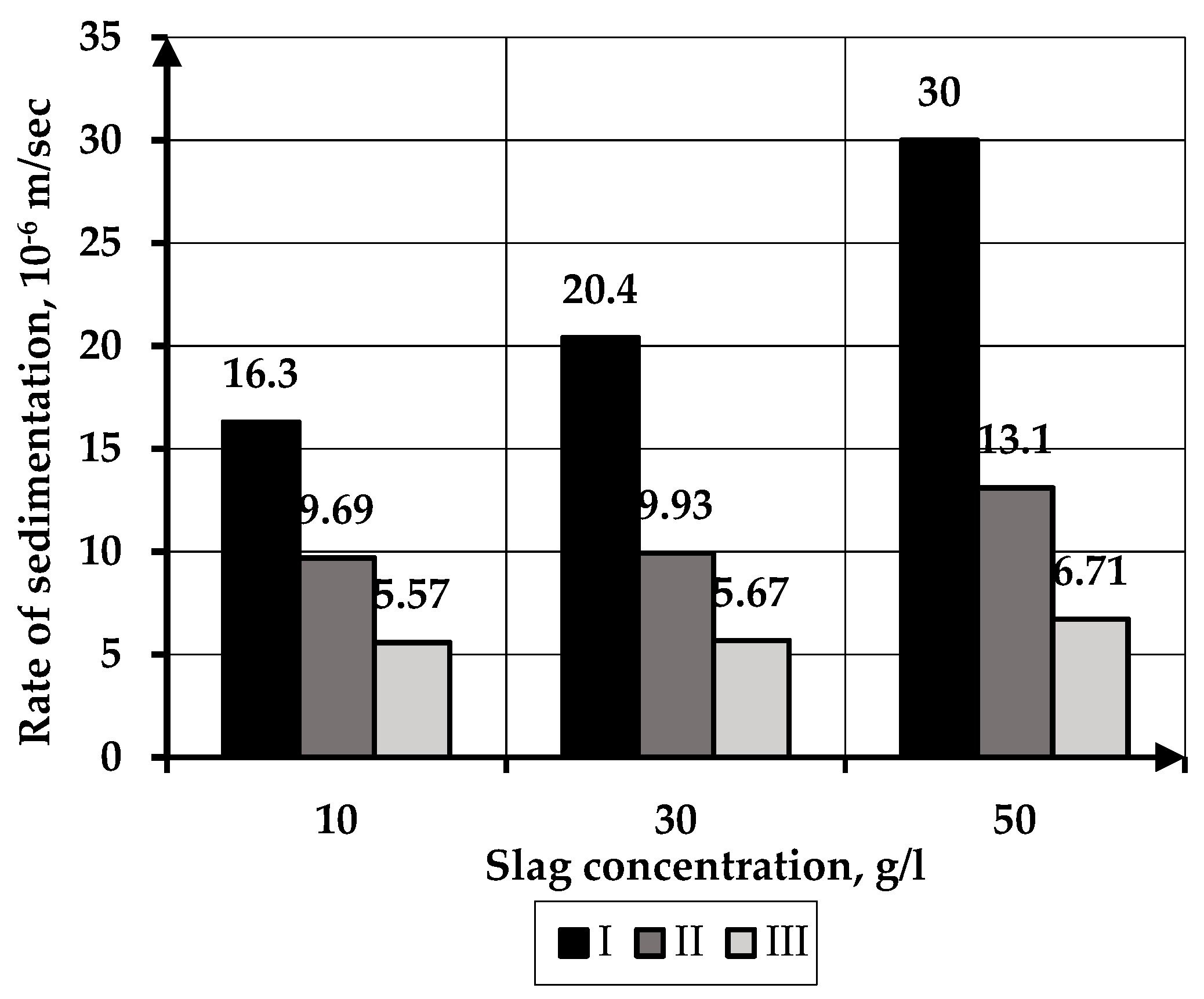Buildings 13 00925 g011