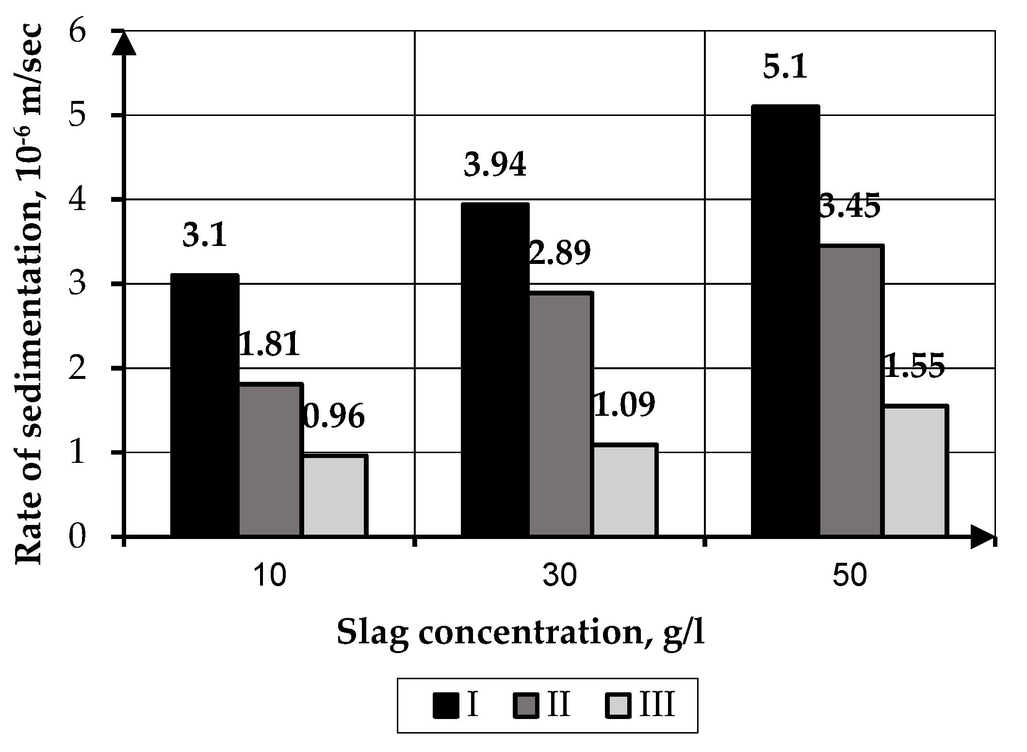 Buildings 13 00925 g014