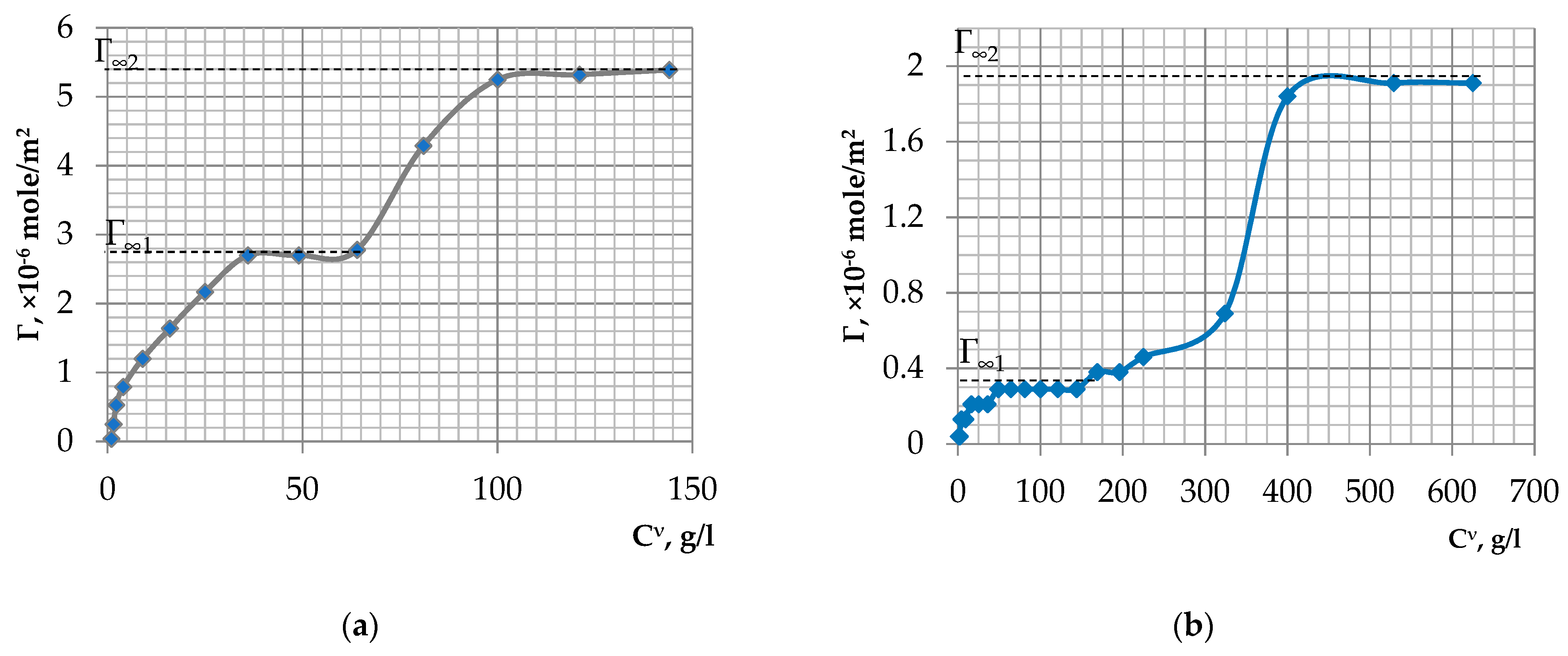 Buildings 13 00925 g017