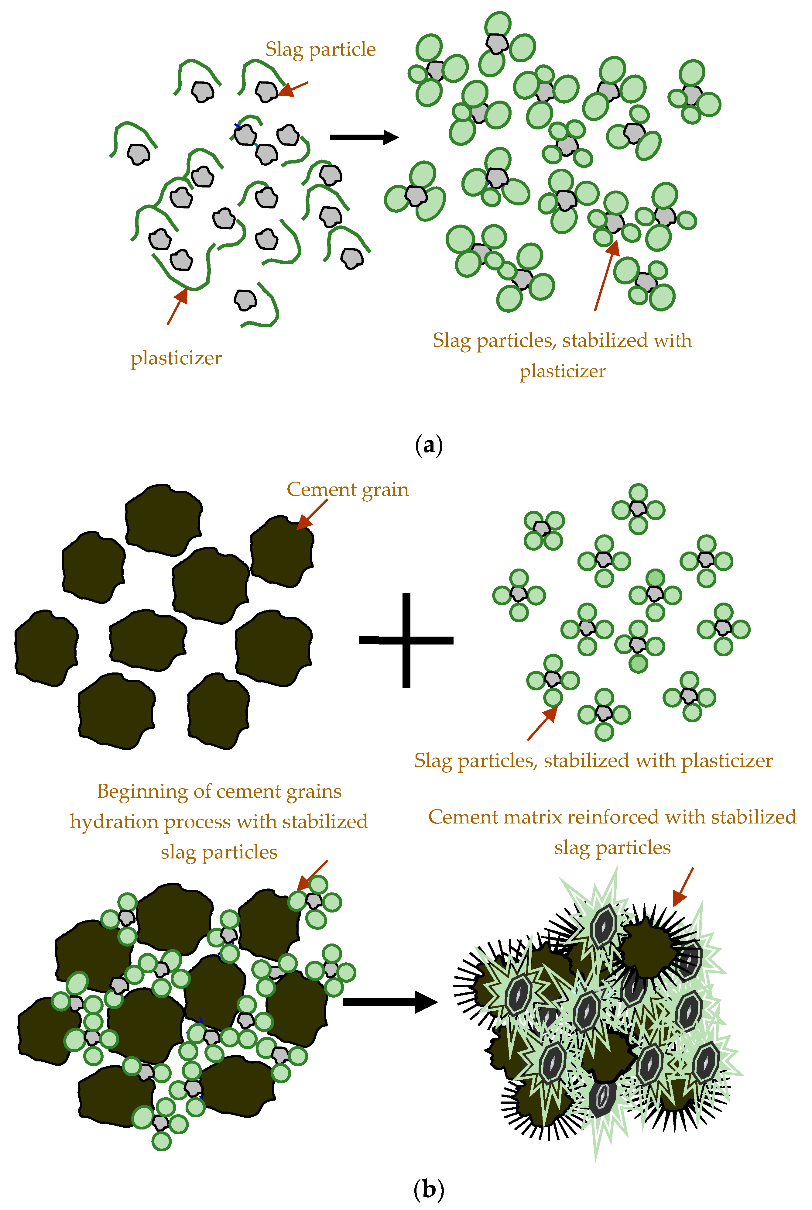 Buildings 13 00925 g024