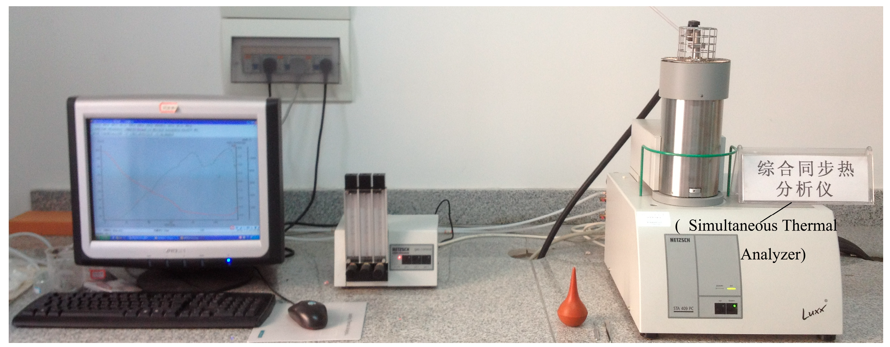 Buildings 13 00926 g006