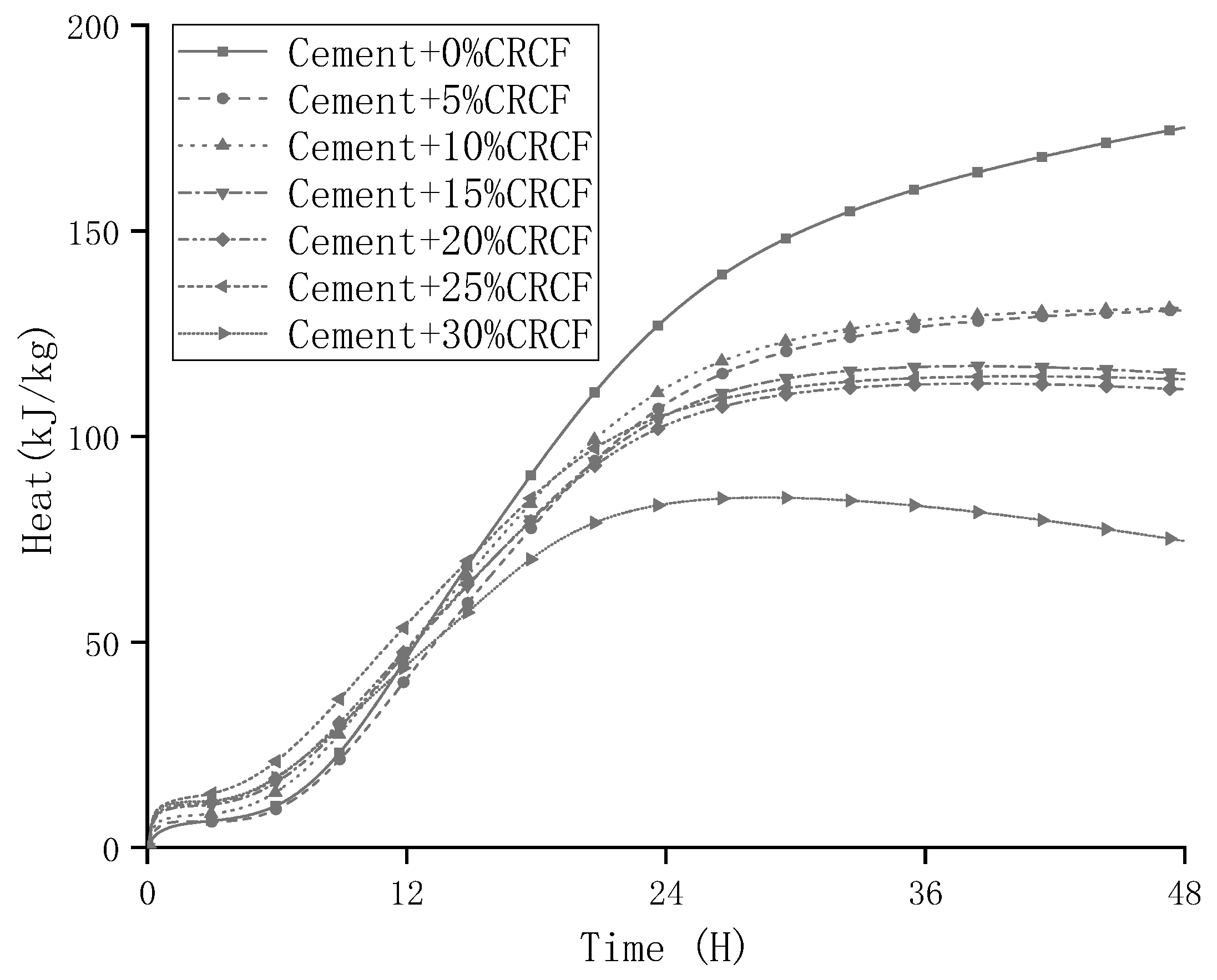 Buildings 13 00926 g011