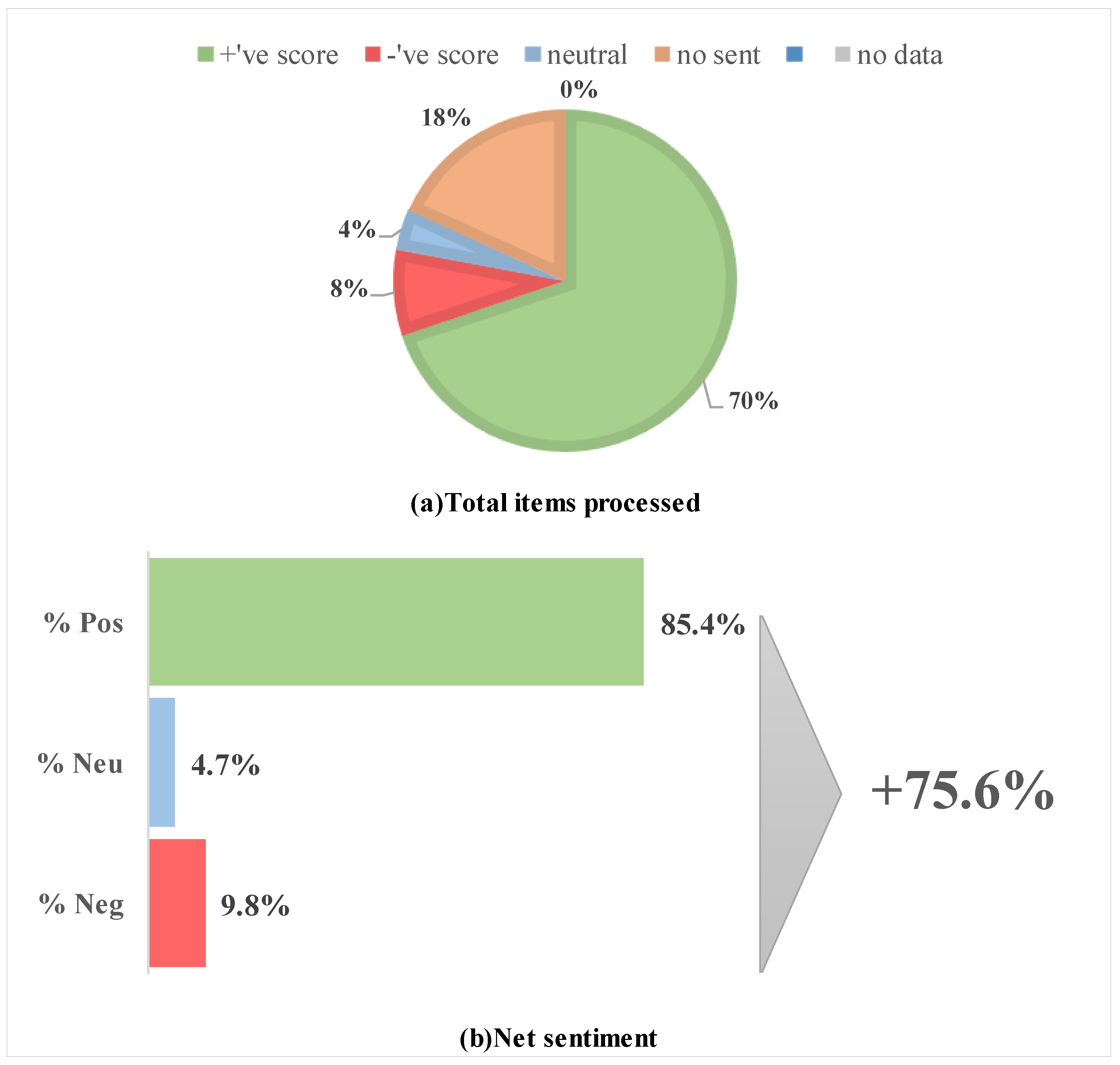 Buildings 13 00927 g005 Buildings 13 00927 g005