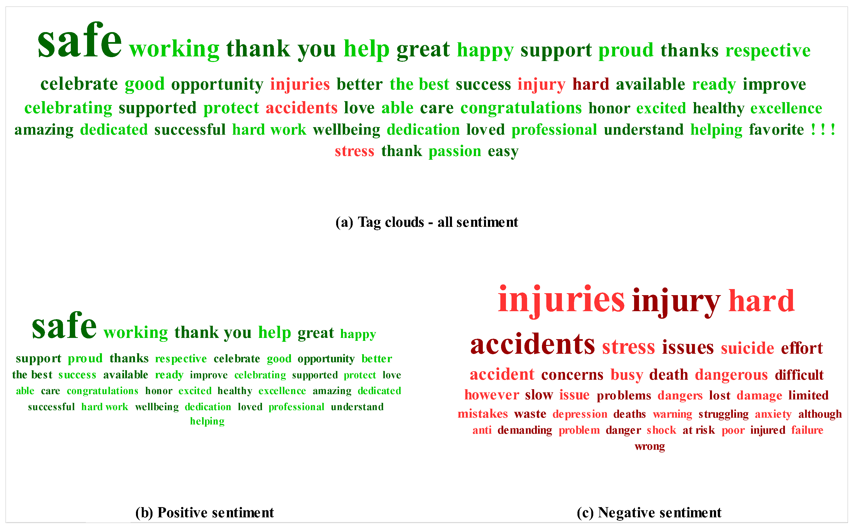 Buildings 13 00927 g007 Buildings 13 00927 g007