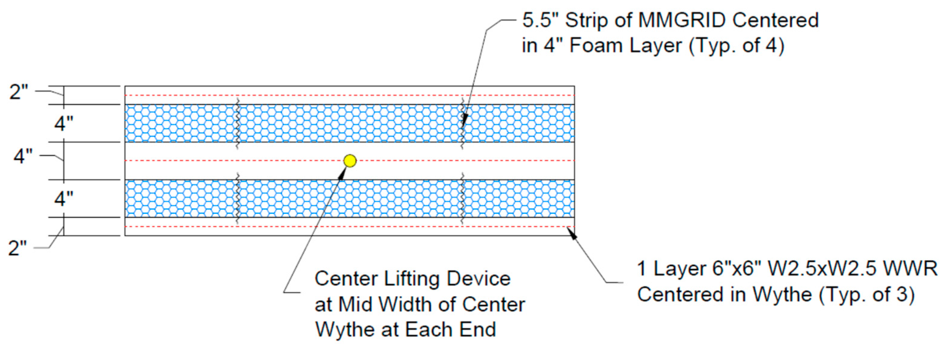 Buildings 13 00928 g002