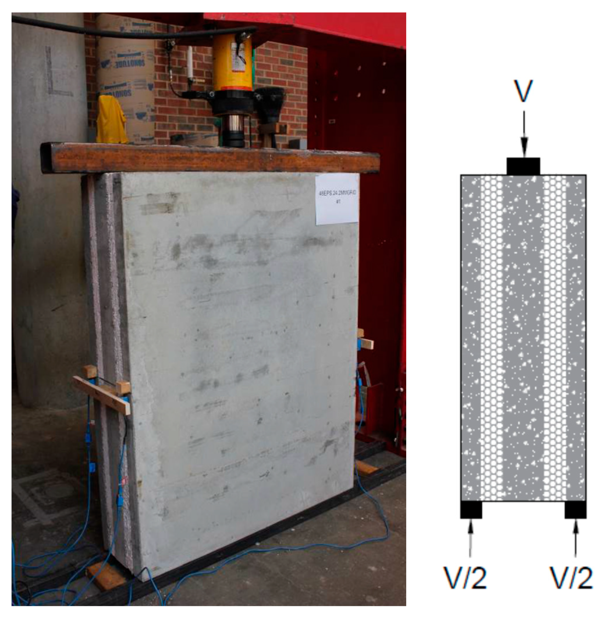 Buildings 13 00928 g004