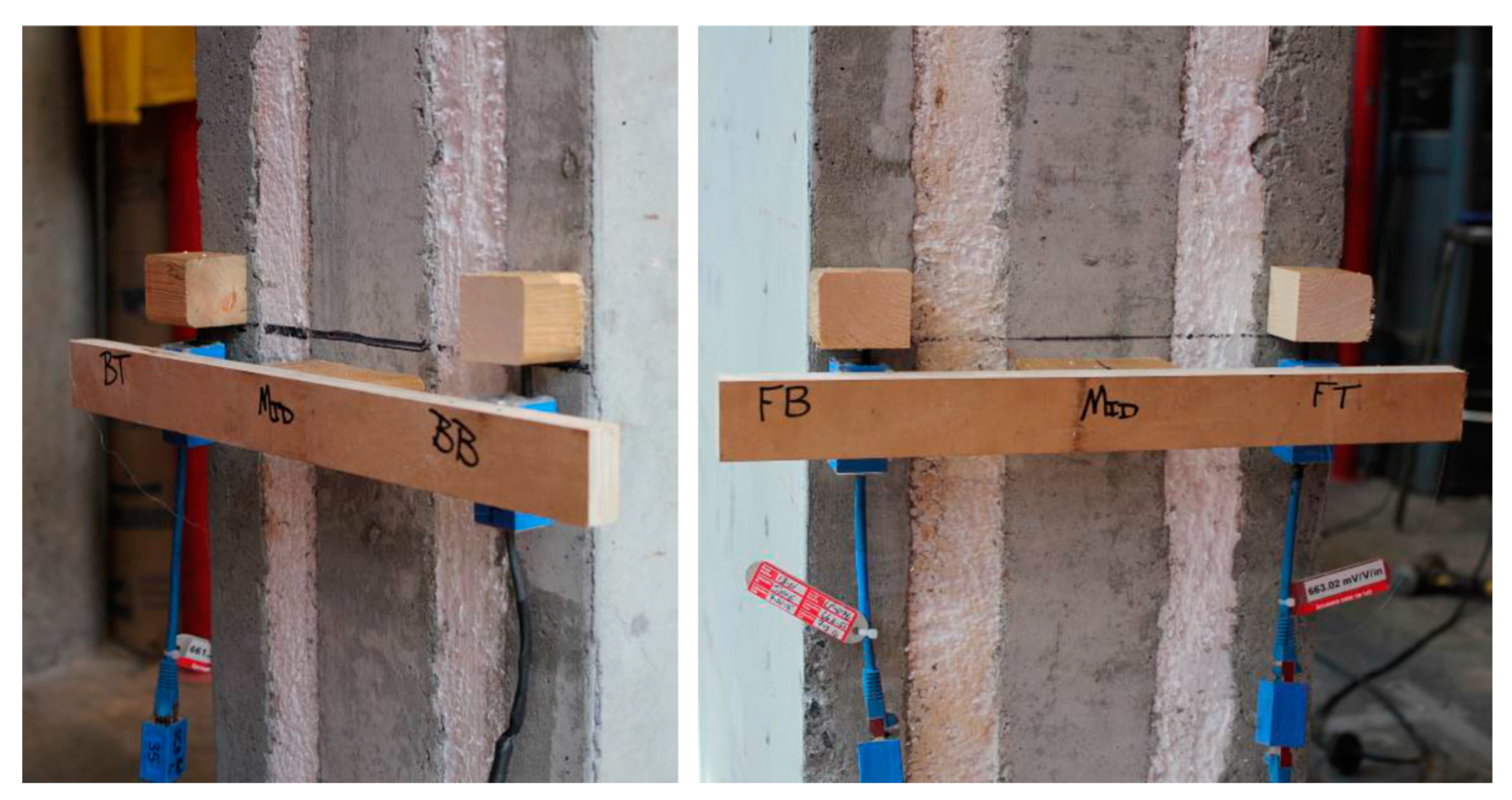 Buildings 13 00928 g006