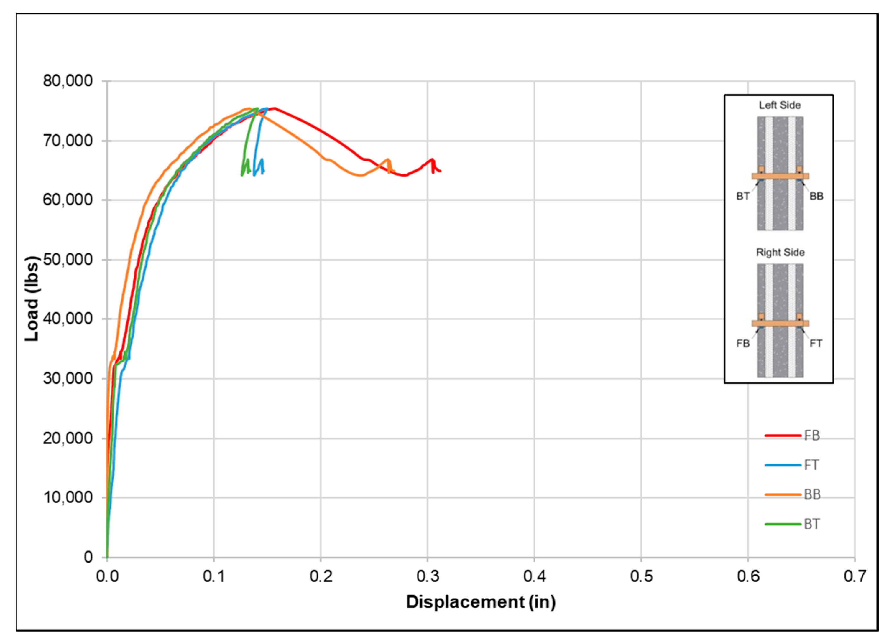 Buildings 13 00928 g009