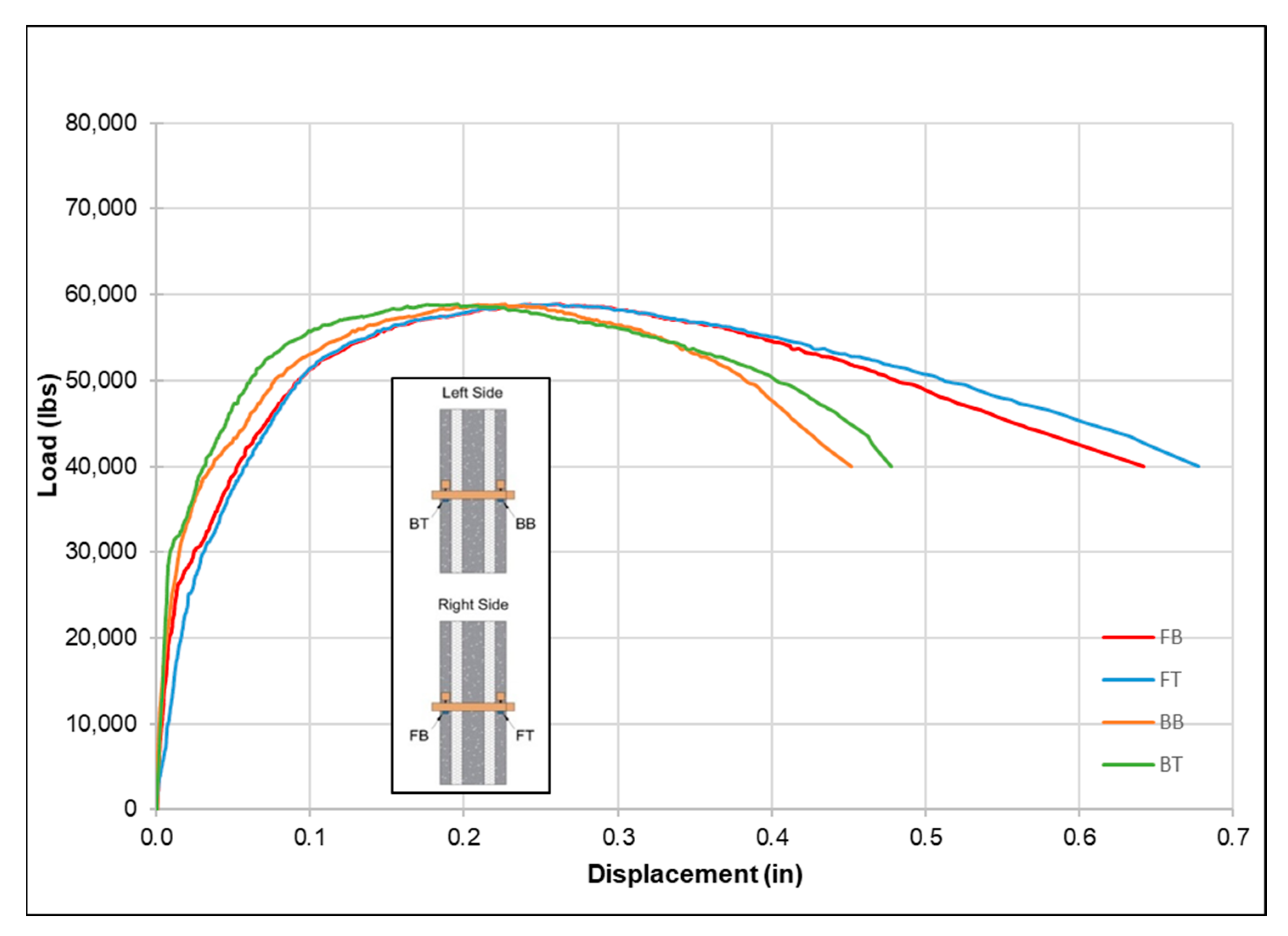 Buildings 13 00928 g013