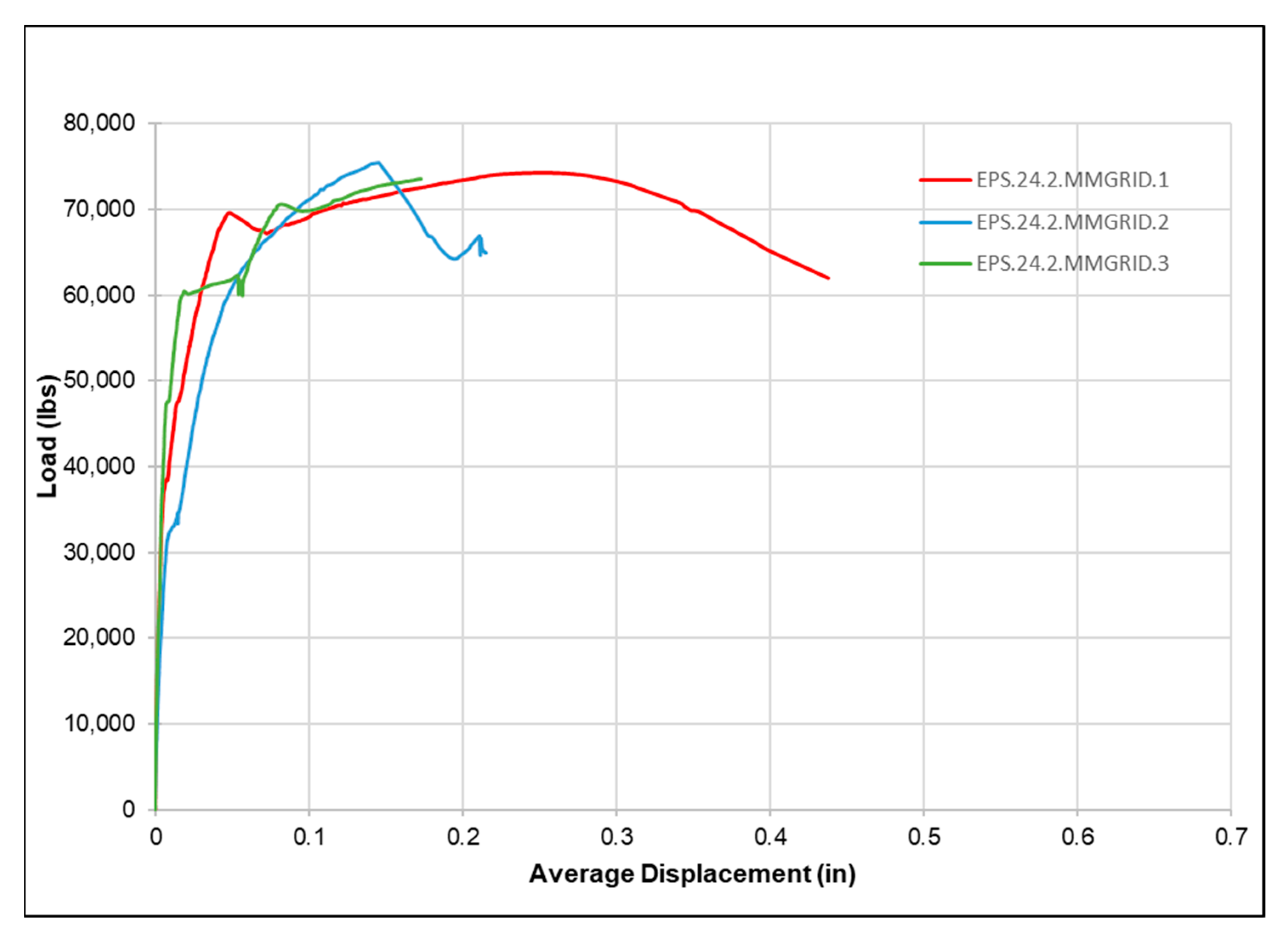 Buildings 13 00928 g015