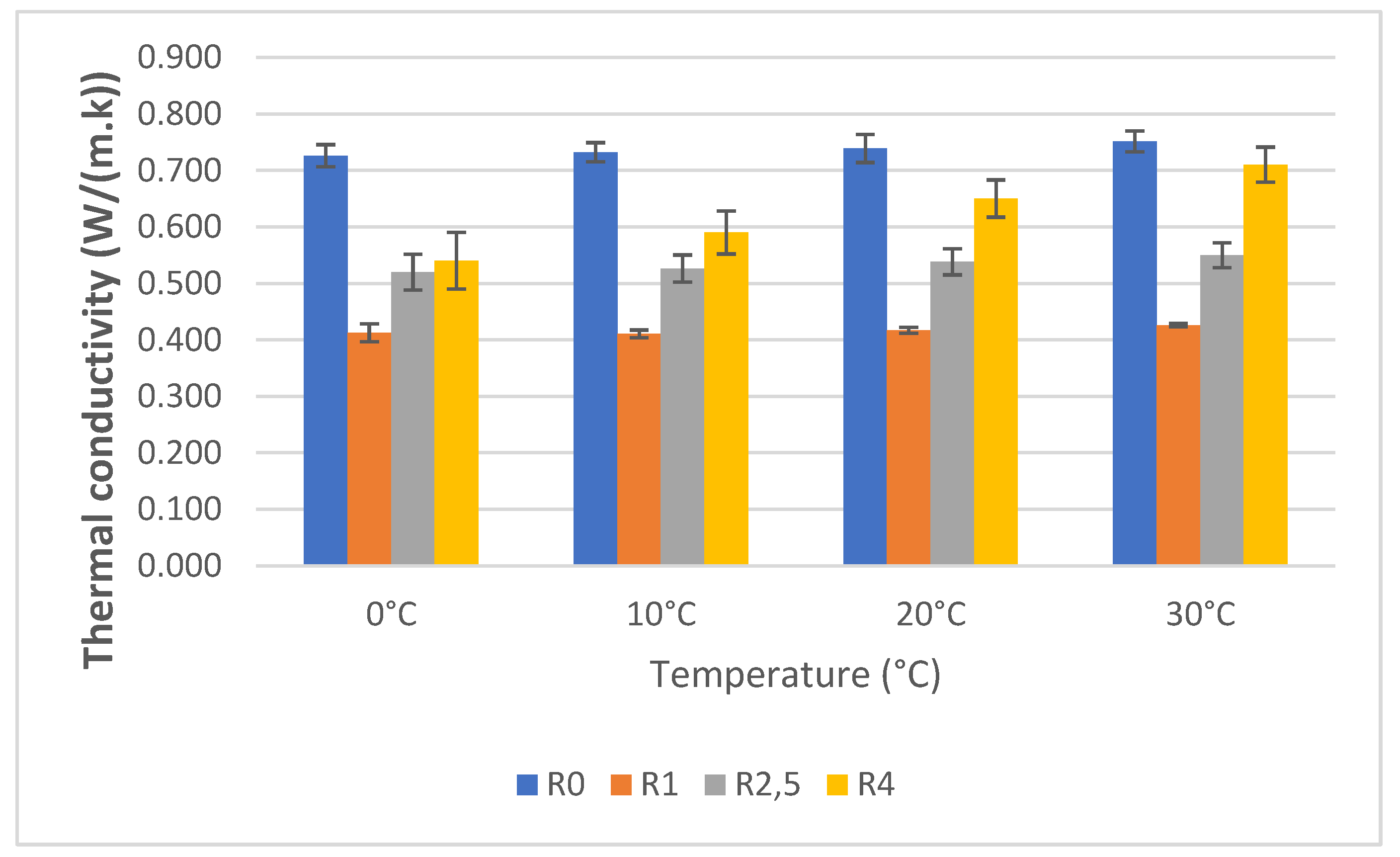 Buildings 13 00932 g009