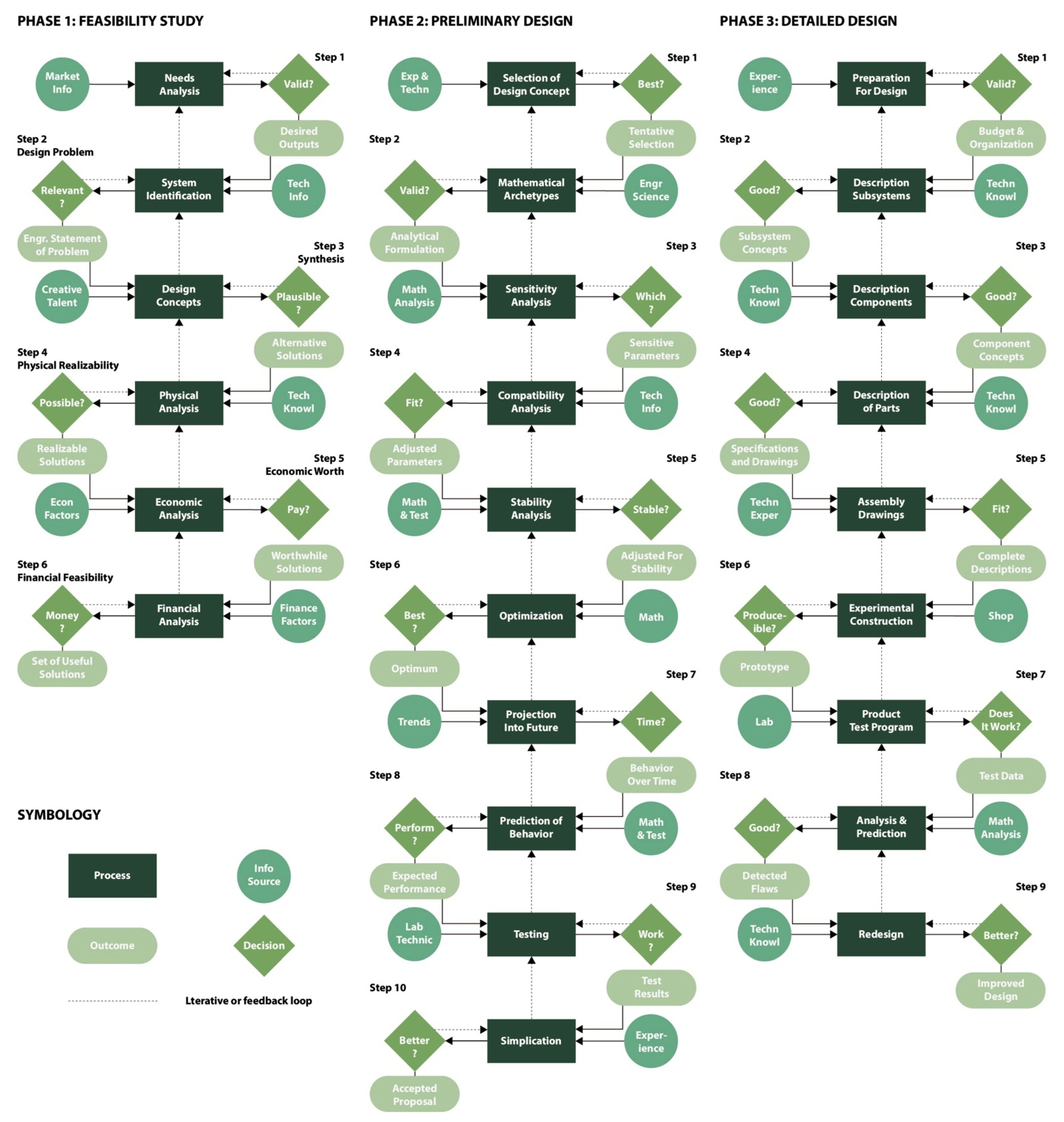 Buildings 13 00933 g005